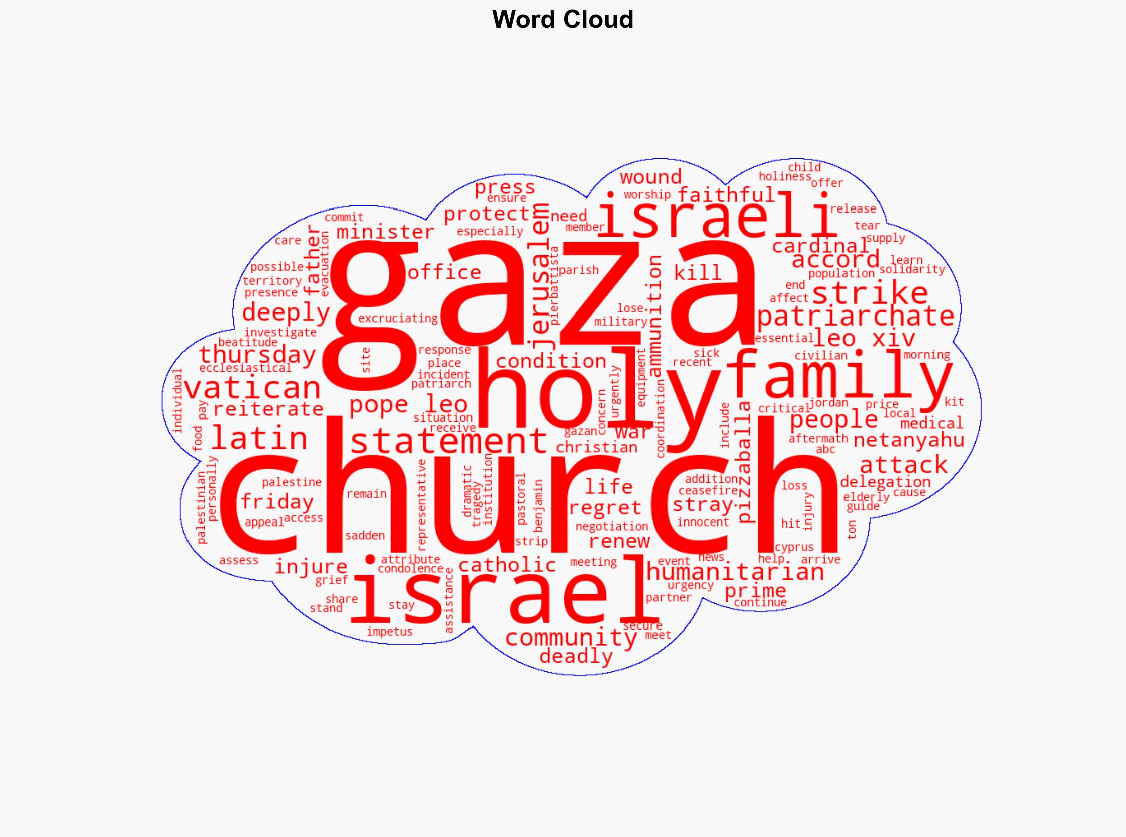 Netanyahu calls Pope Leo XIV after deadly Israeli strike on Gazan church - ABC News - Image 1