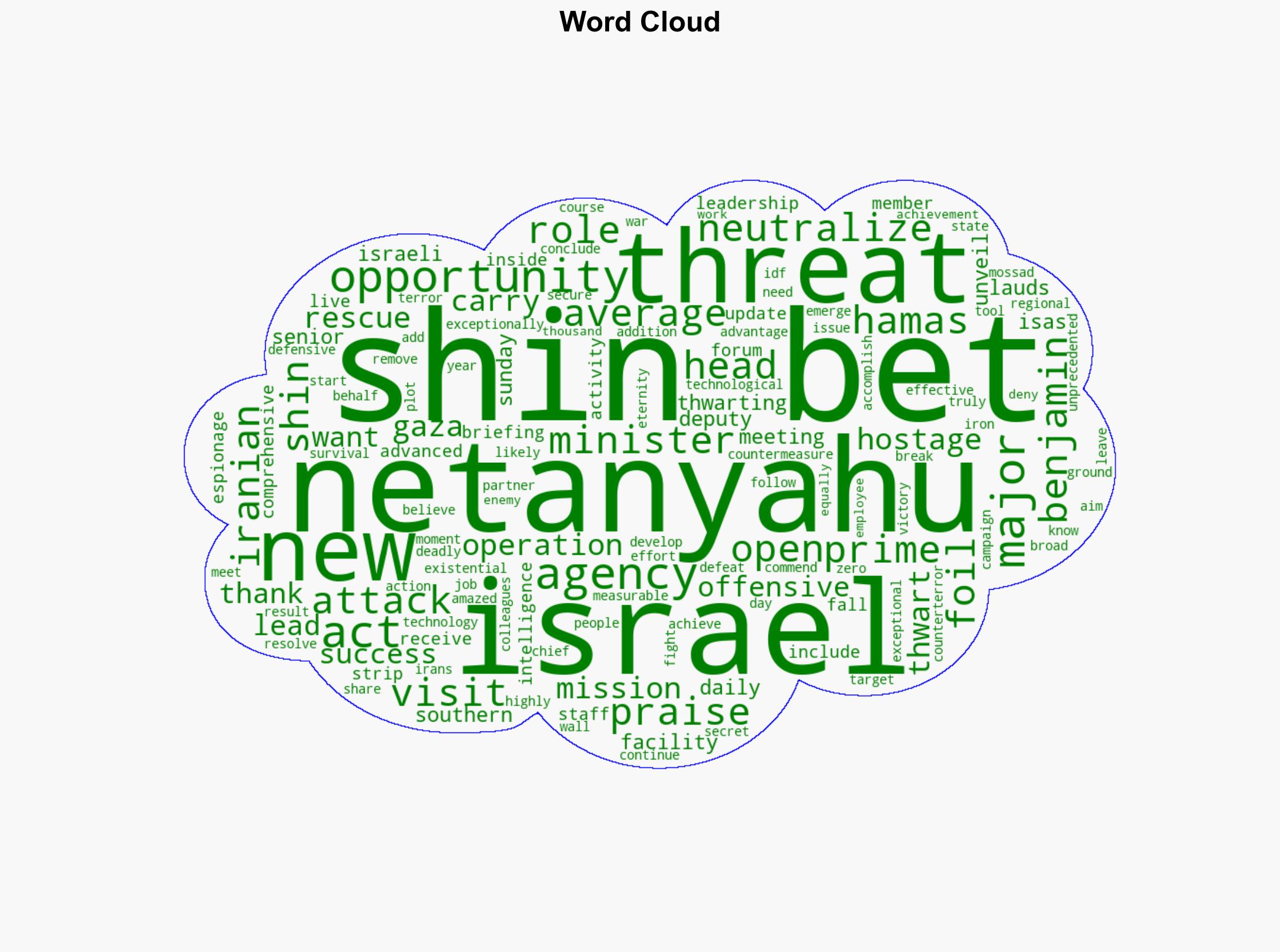 Netanyahu praises Shin Bet for thwarting threats says 'new opportunities have opened' - Israelnationalnews.com - Image 1