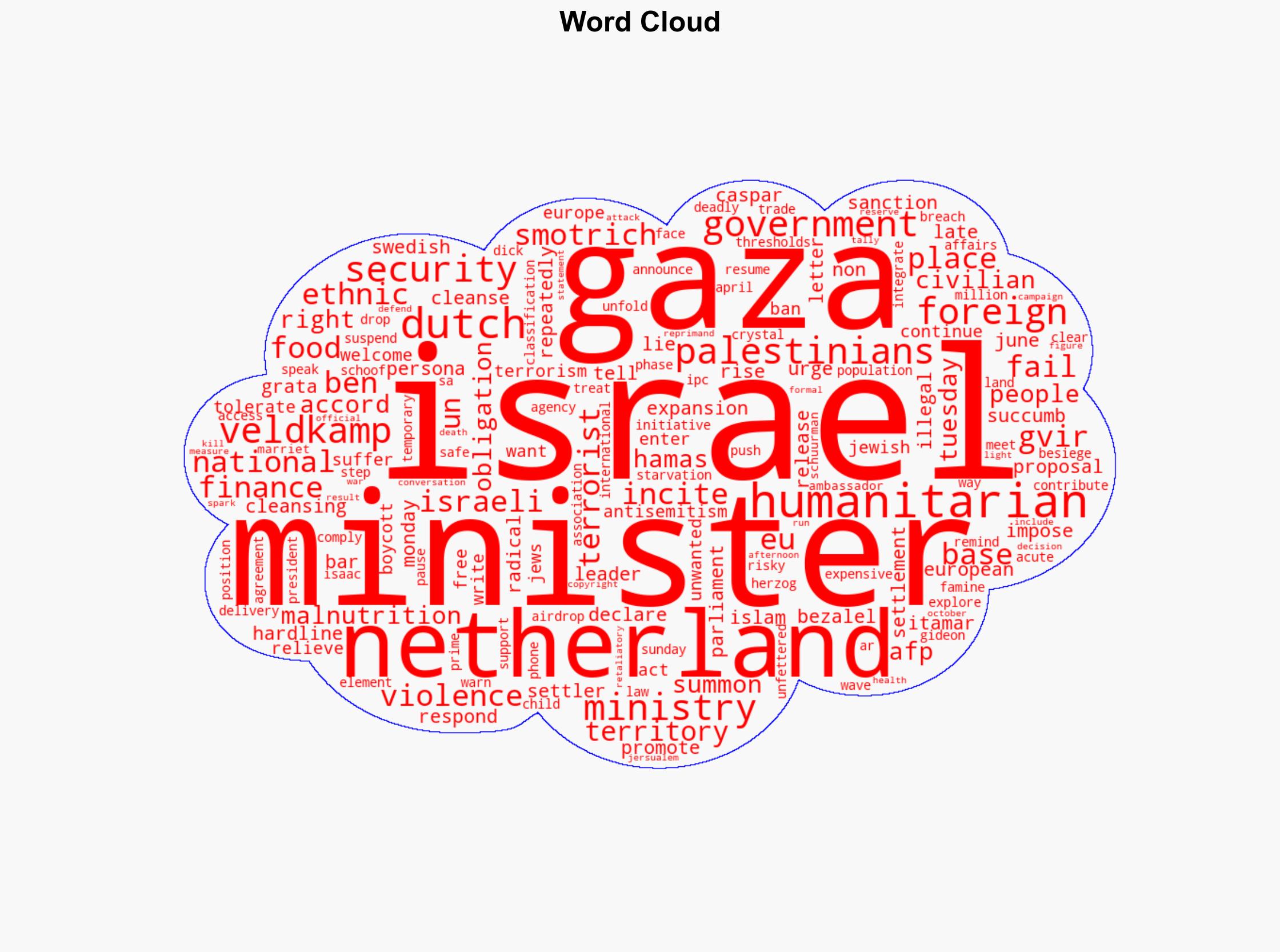 Netherlands Bars Two Hardline Israeli Ministers - International Business Times - Image 1
