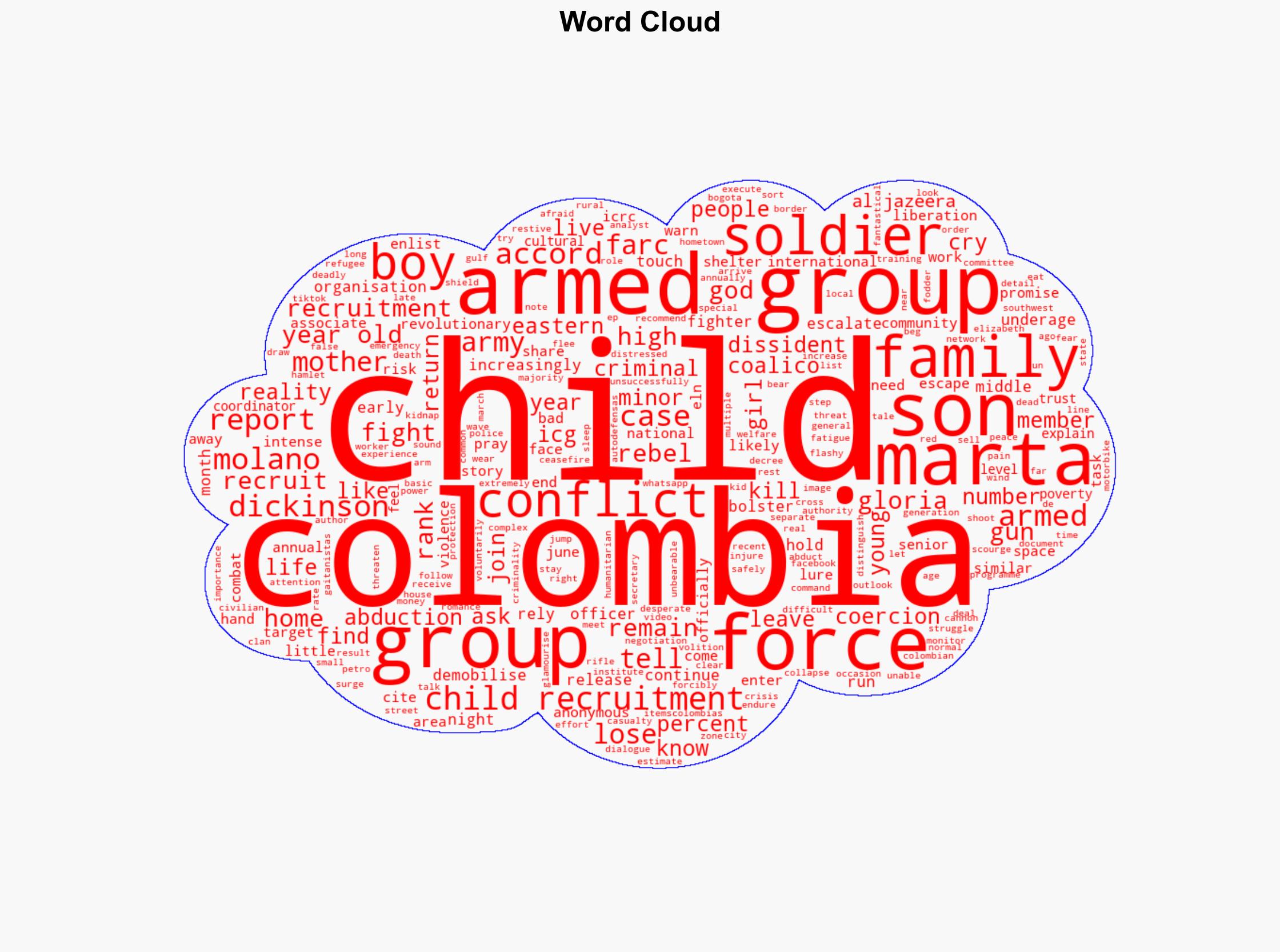 Never touched a gun Colombia fighters step up child soldier recruitment - Al Jazeera English - Image 1
