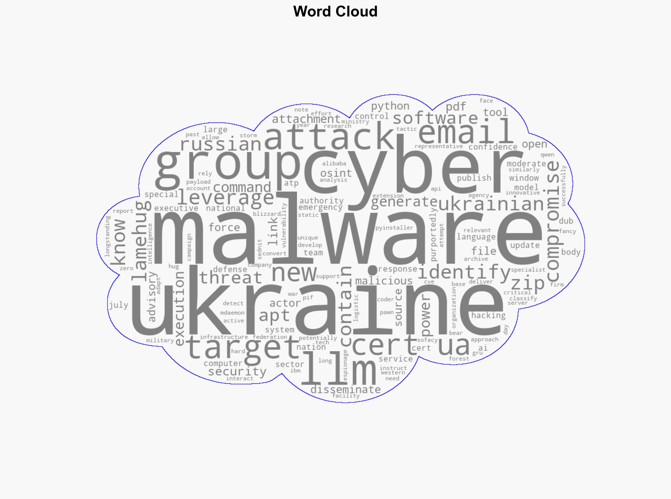 New LameHug Malware Deploys AI-Generated Commands - Infosecurity Magazine - Image 1