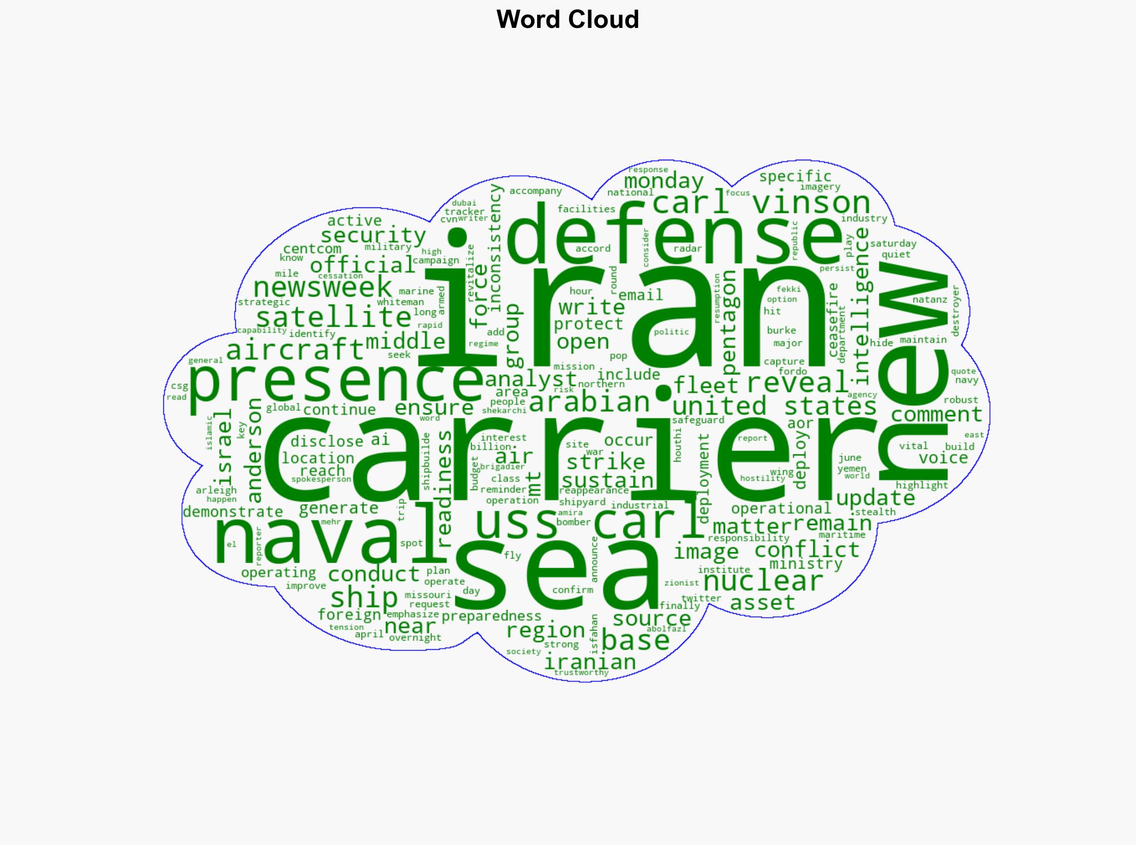 New Satellite Image Shows US Aircraft Carrier Deployed Near Iran - Newsweek - Image 1