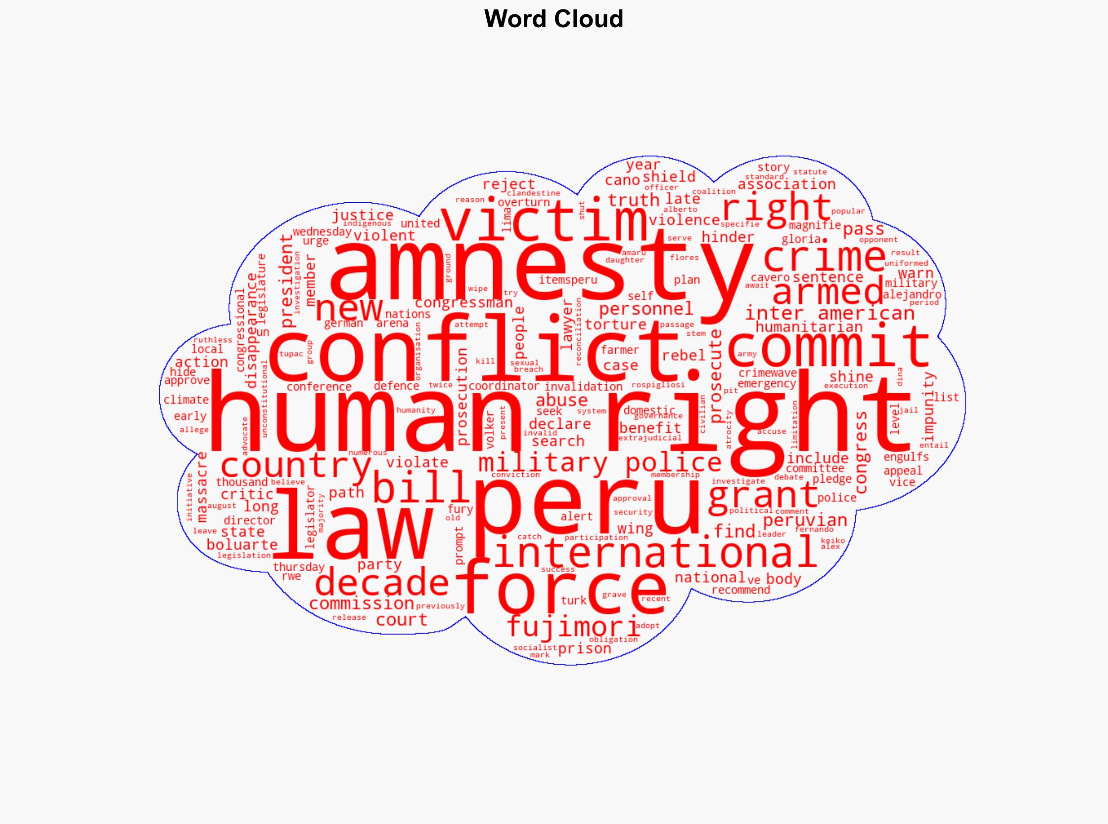 New amnesty law for human rights abuses in Peru prompts fury action - Al Jazeera English - Image 1