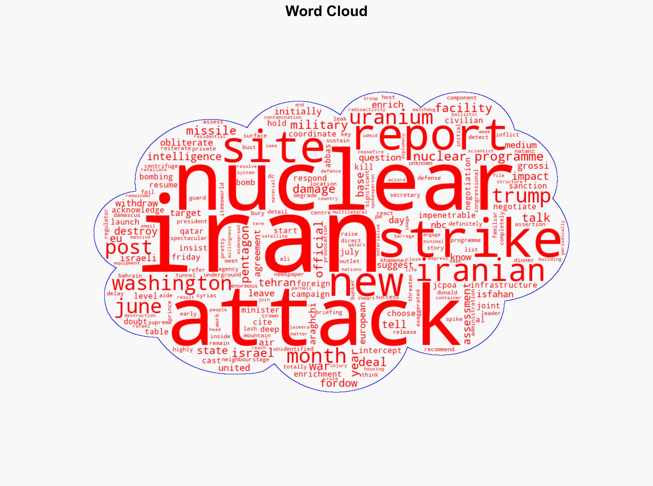New reports cast doubt on impact of US strikes on Irans nuclear sites - Al Jazeera English - Image 1