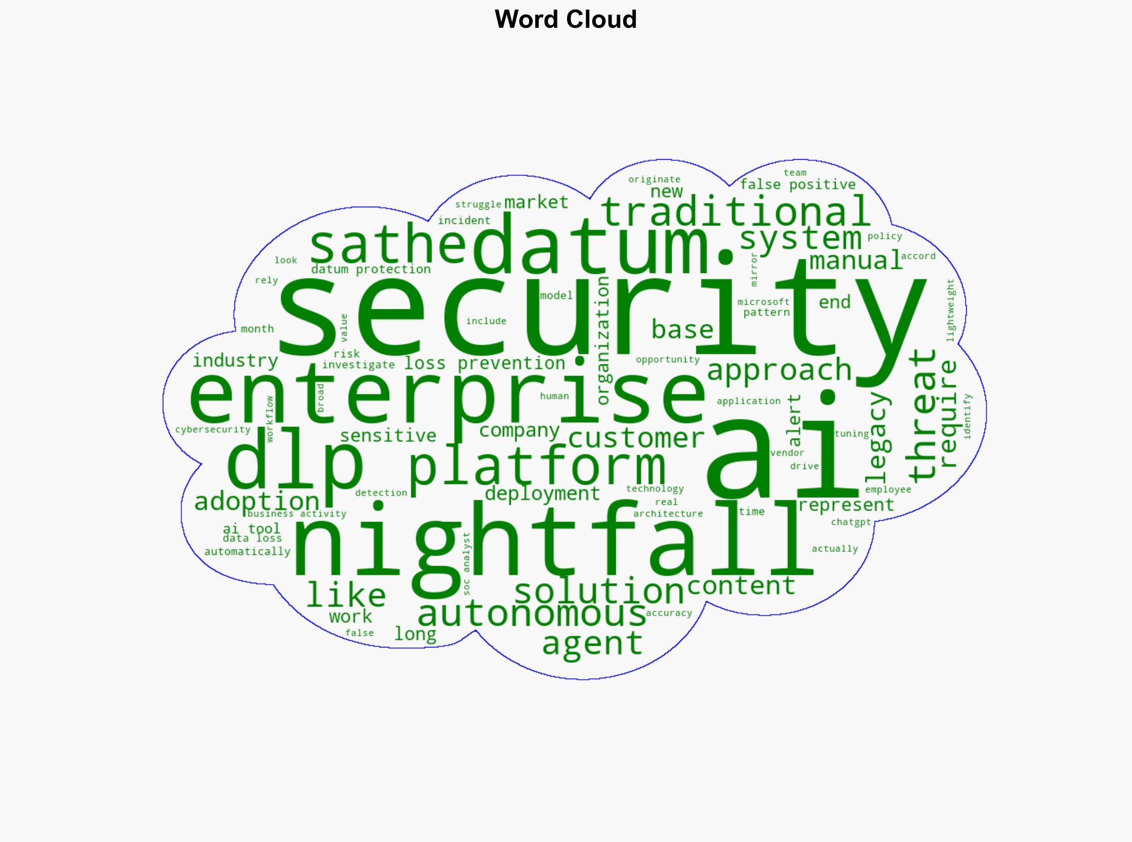 Nightfall launches Nyx an AI that automates data loss prevention at enterprise scale - VentureBeat - Image 1