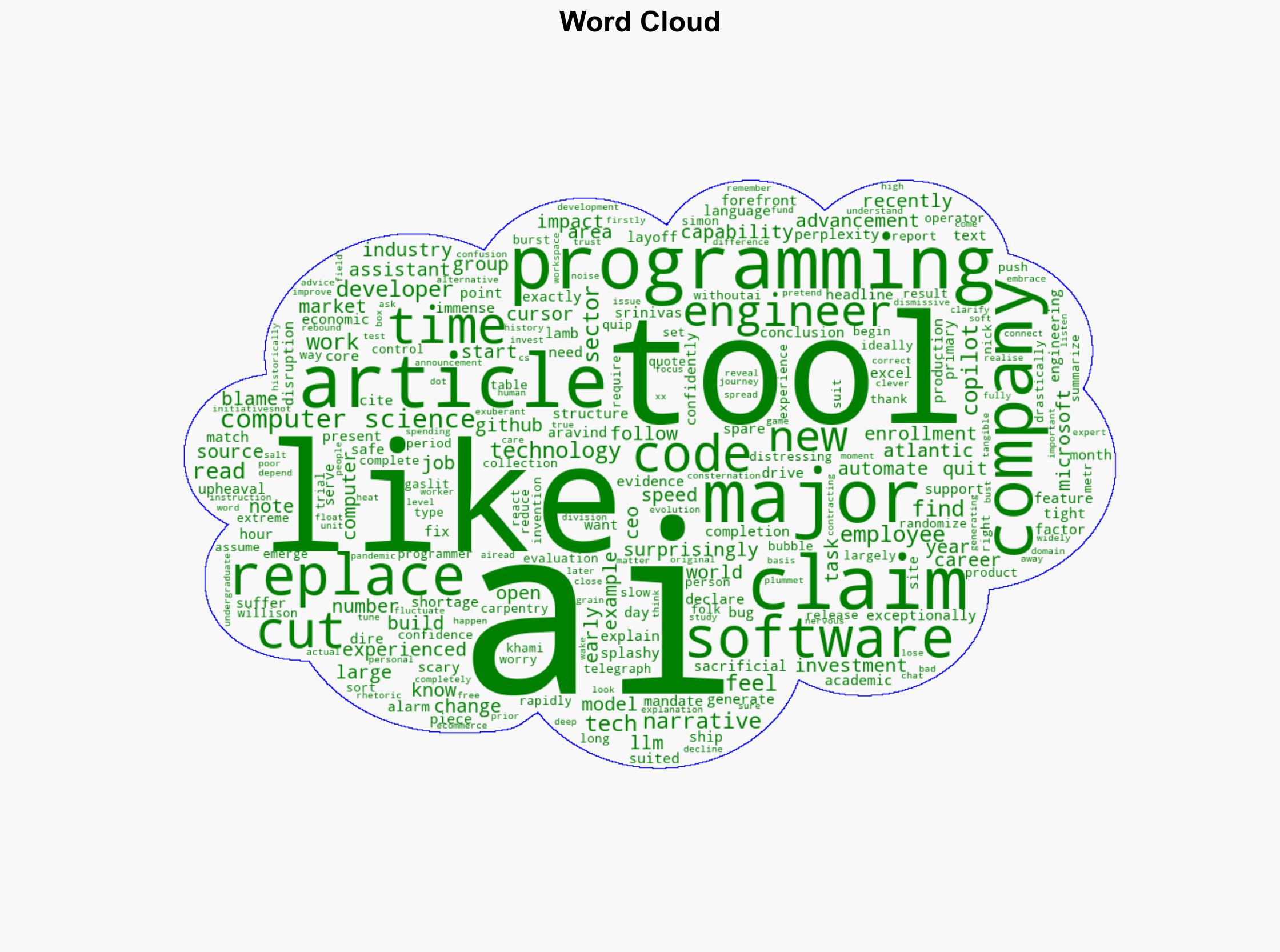 No One Knows Anything About AI - Calnewport.com - Image 1