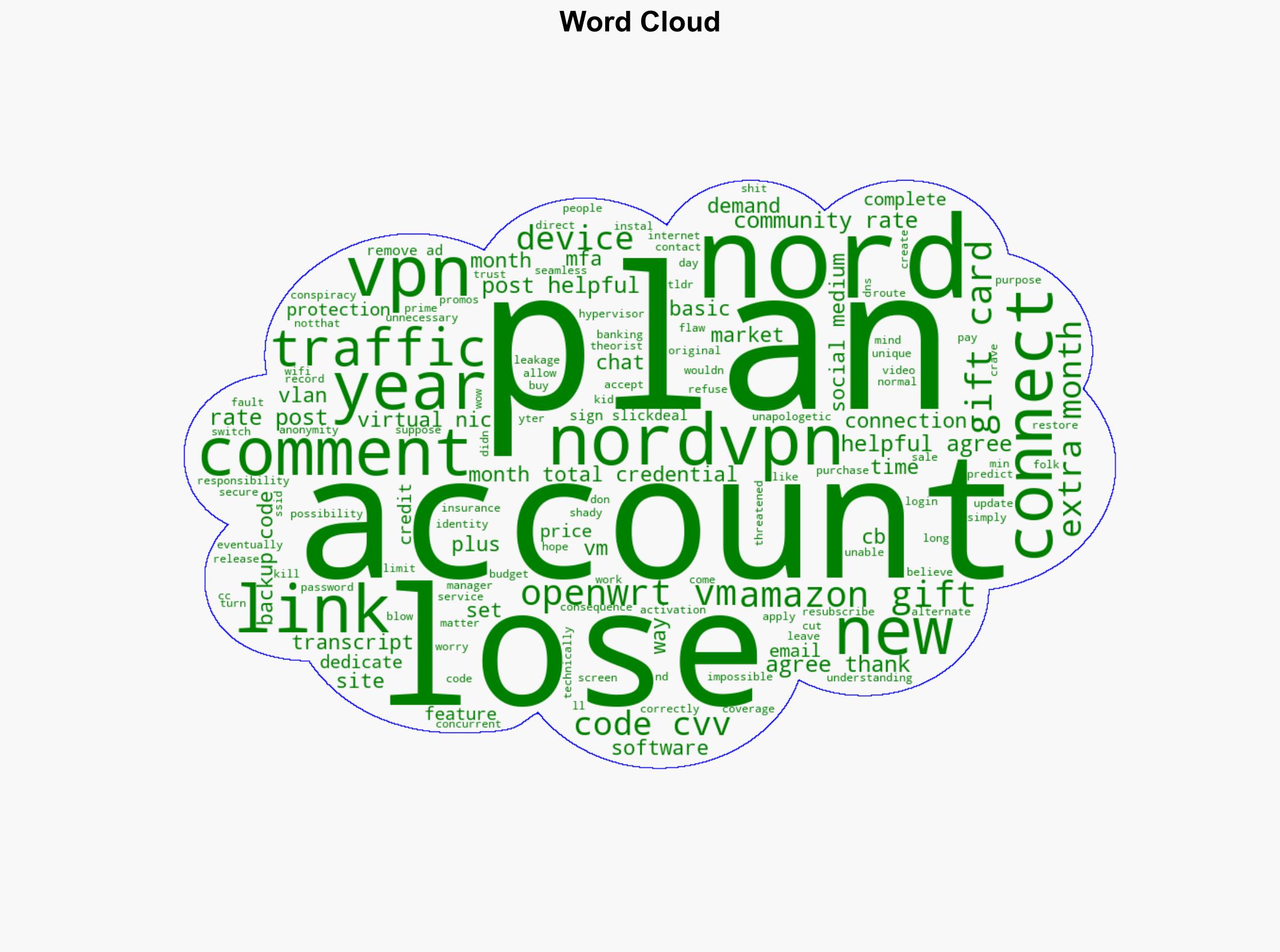 NordVPN Subscriptions 28-Month Plus Plan 20 Amazon eGift Card 10535 - Slickdeals.net - Image 1