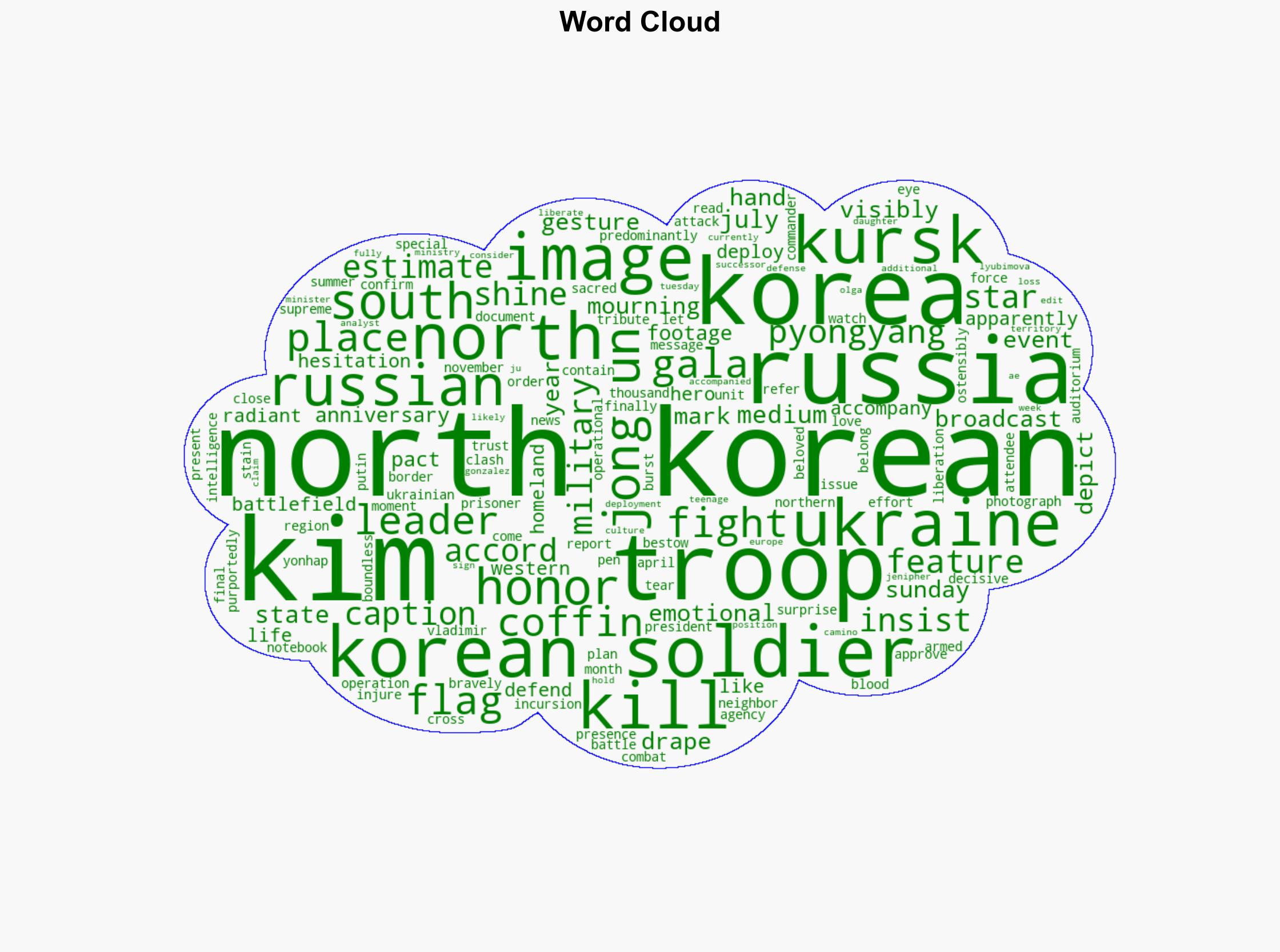 North Korea Kim Jong Un honors troops killed in Russia - DW (English) - Image 1