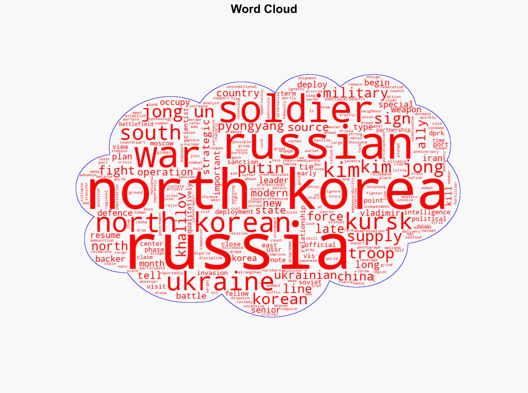 North Korea is now a more important ally for Russia than Iran or China - Al Jazeera English - Image 1