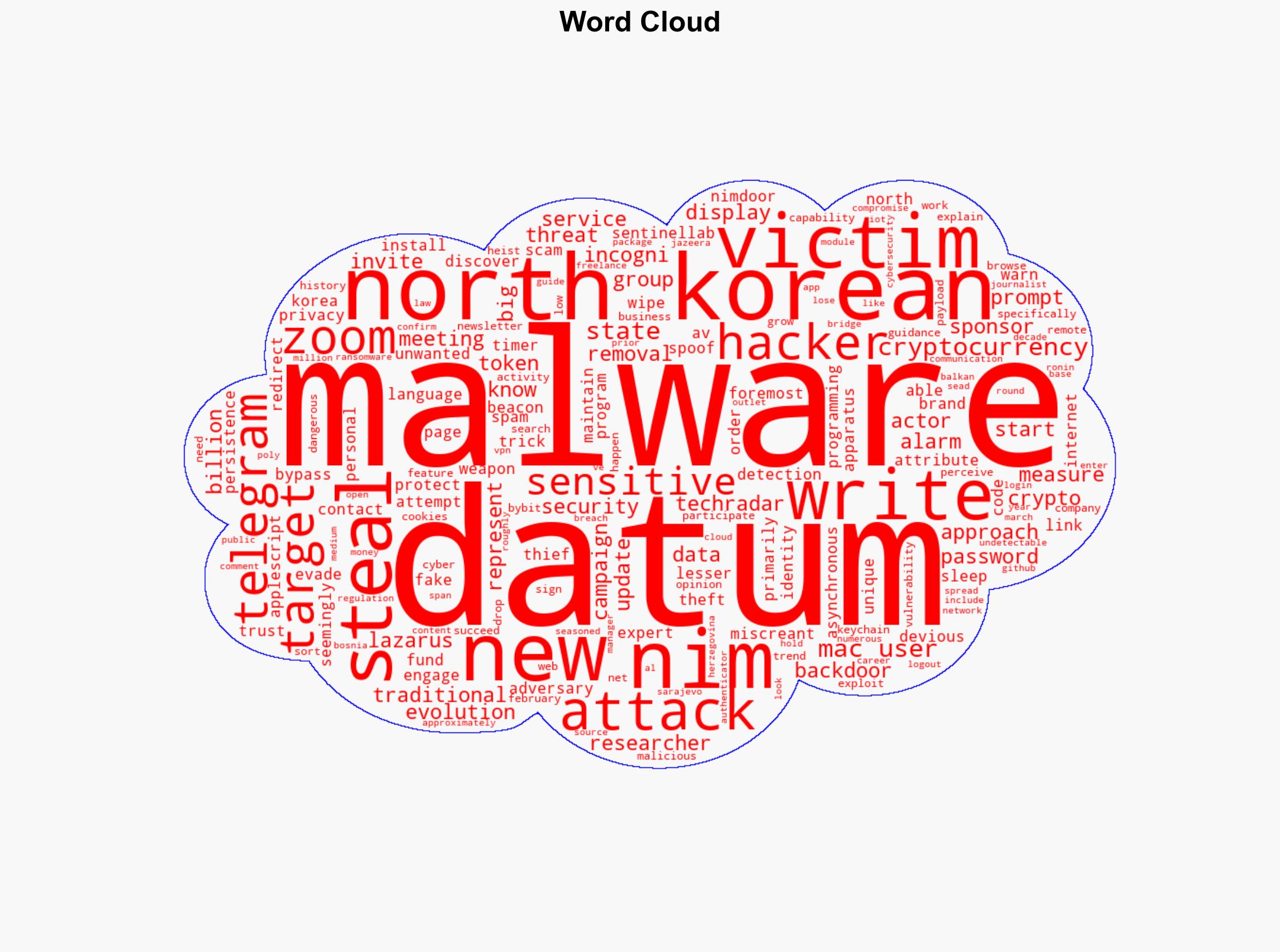North Korean hackers target Mac users with devious new malware - TechRadar - Image 1