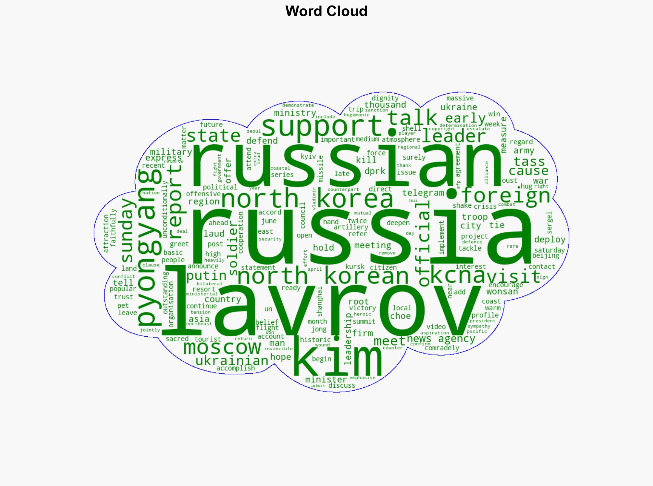 North Korea's Kim Offers Russia Full Support On Ukraine In Lavrov Talks - International Business Times - Image 1