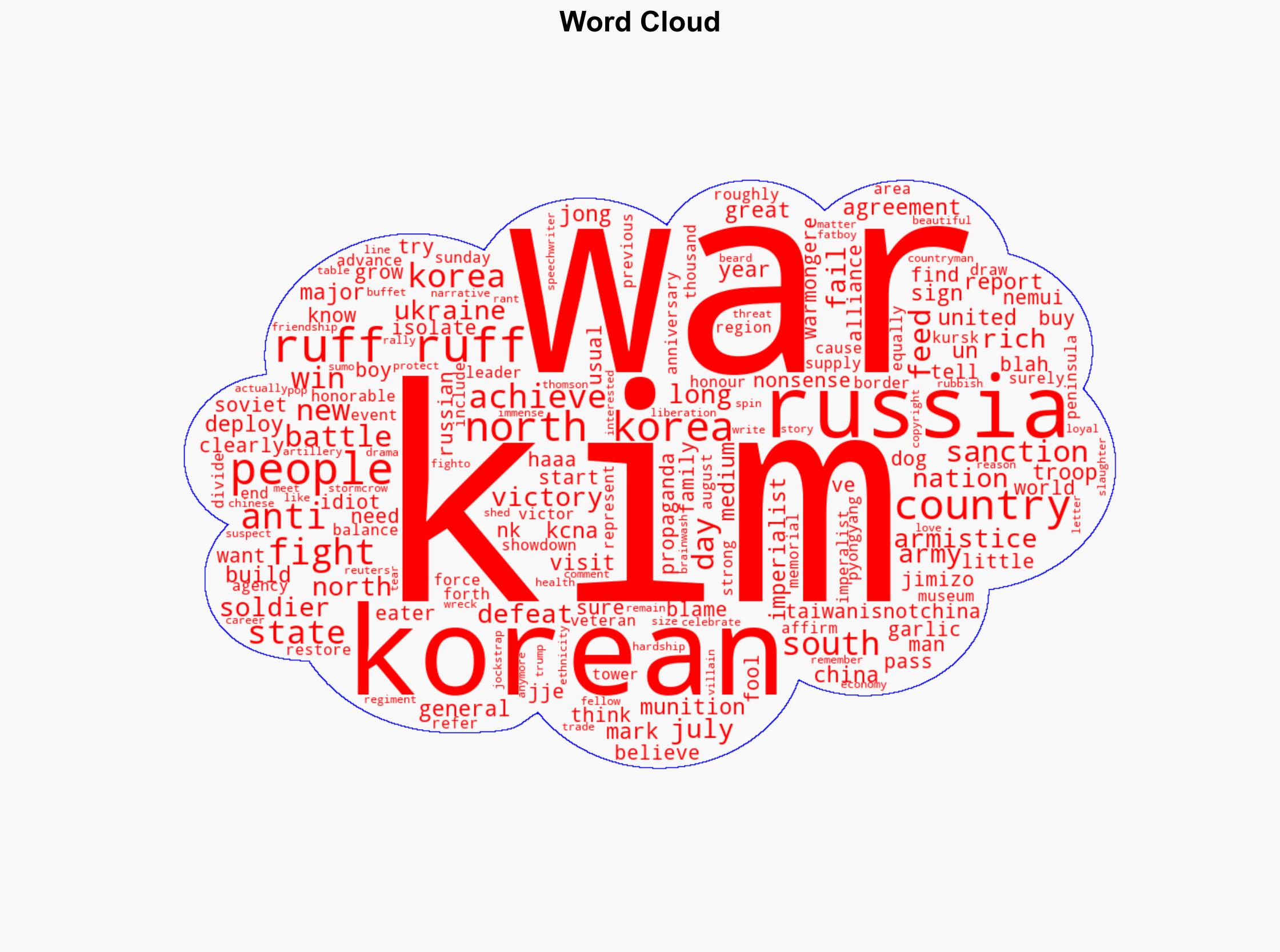 North Korea's Kim vows to win anti-US battle marking Korean War anniversary - Japan Today - Image 1