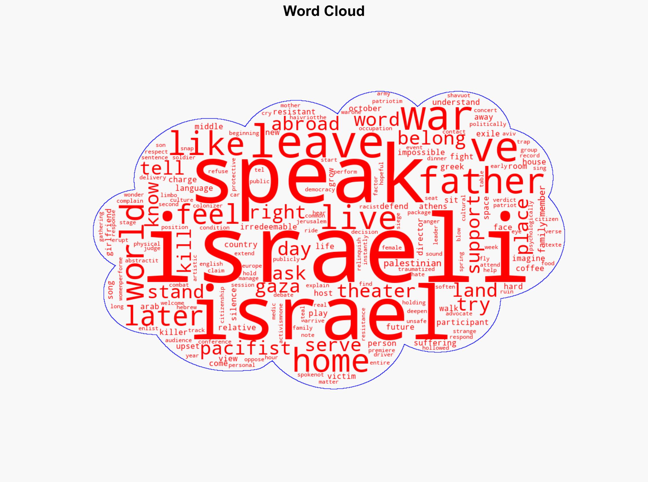 Notes From an Israeli Pacifist - The Atlantic - Image 1