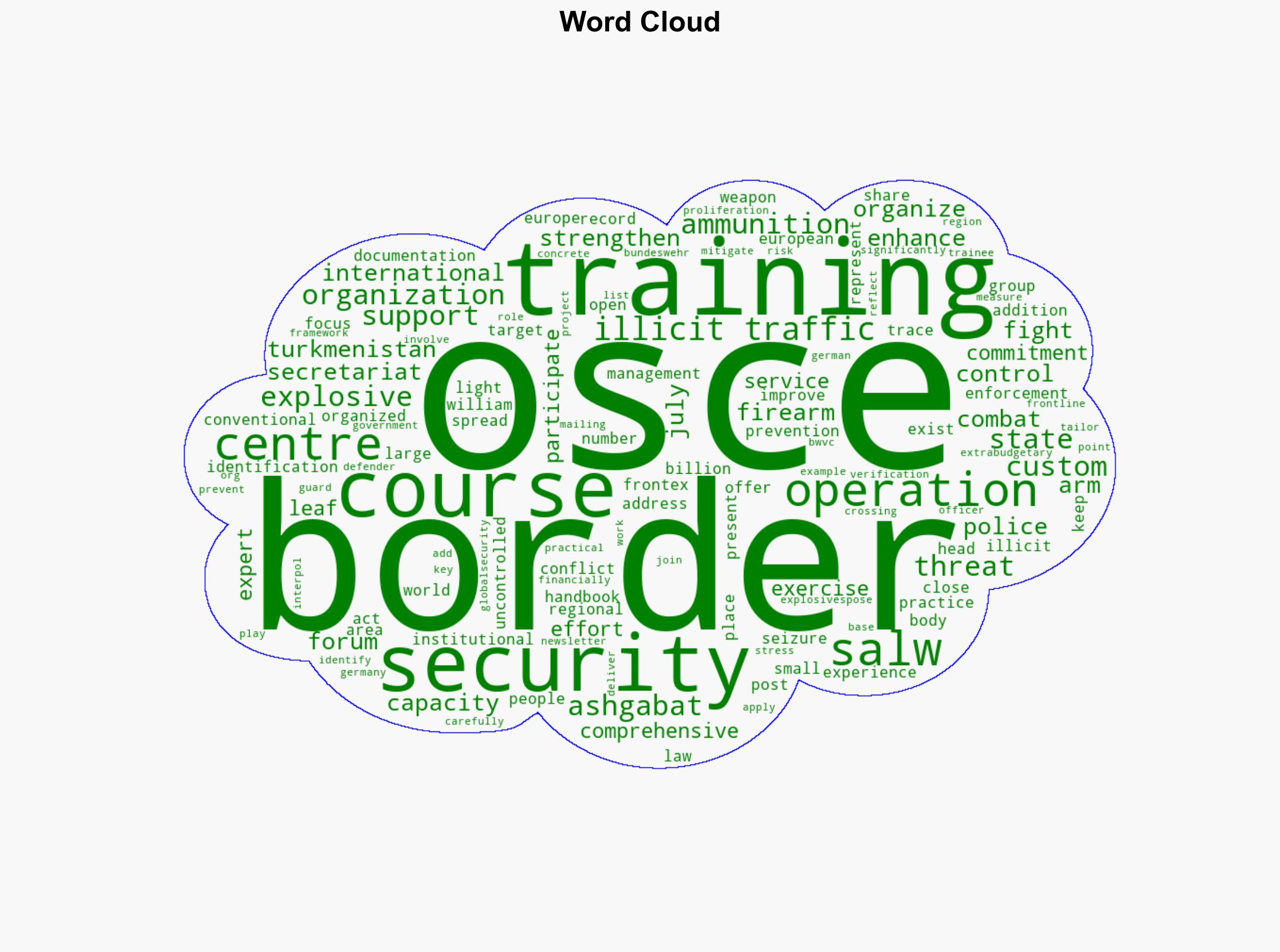 OSCE training on arms control enhances border security in Turkmenistan - Globalsecurity.org - Image 1