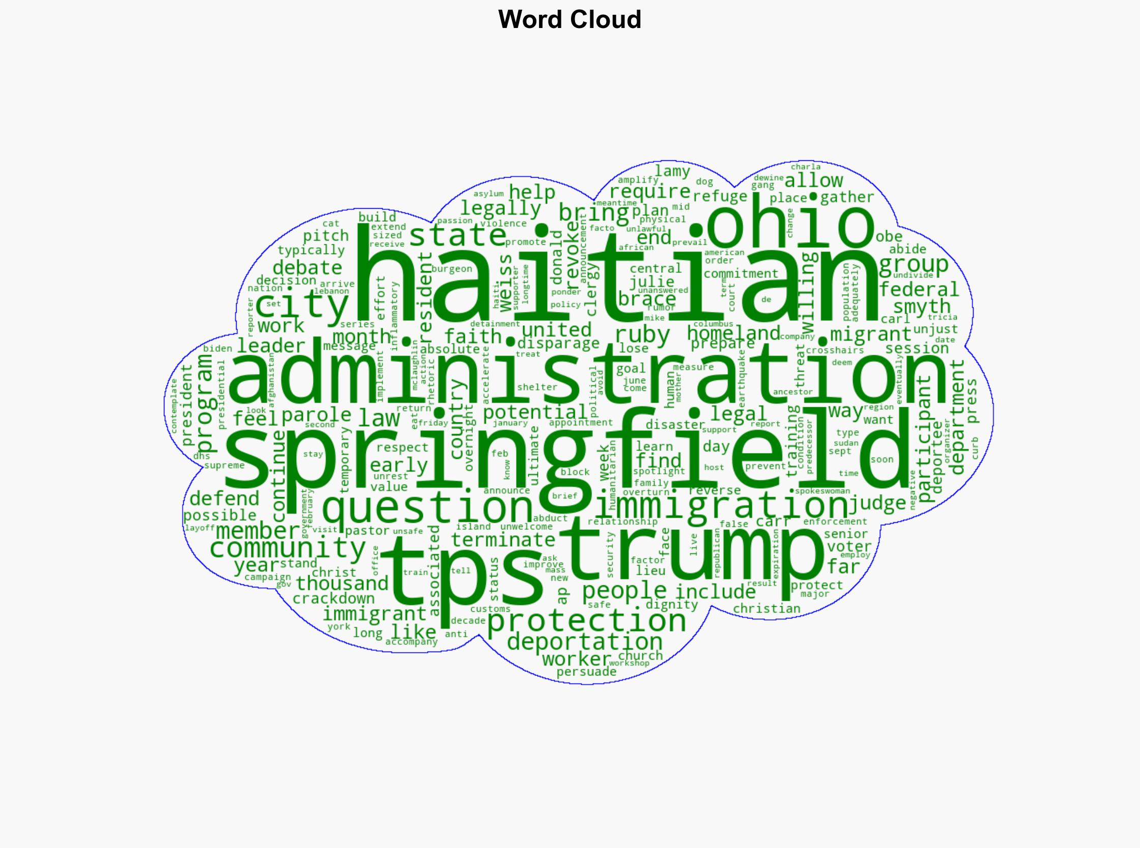 Ohio city whose Haitian migrants were disparaged by Trump braces to defend them against deportation - Boston Herald - Image 1