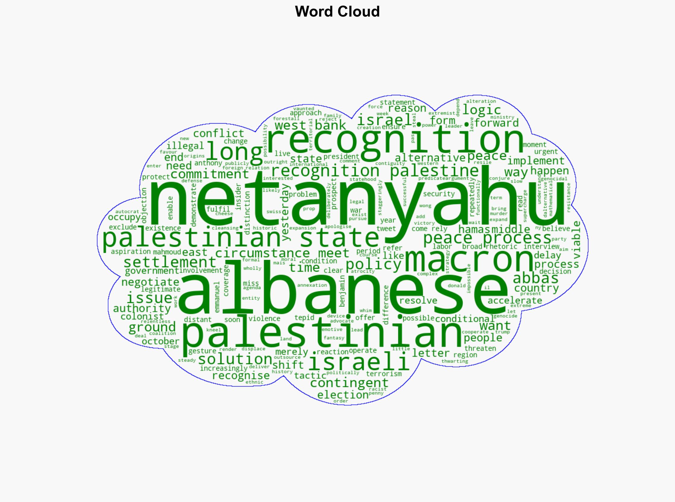 On Palestinian recognition Albanese has outsourced Australian foreign policy to Netanyahu - Crikey - Image 1