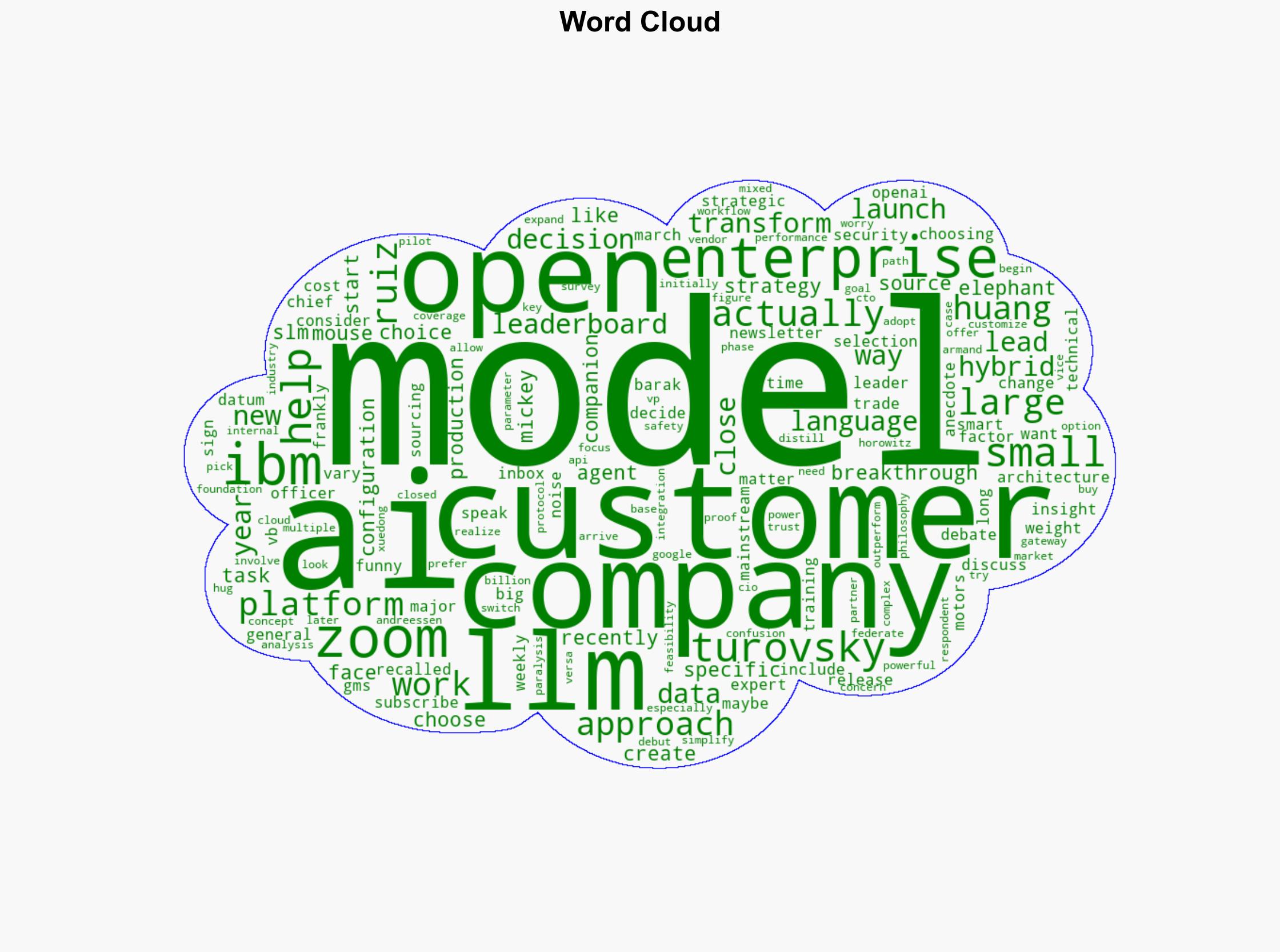 Open vs closed models AI leaders from GM Zoom and IBM weigh trade-offs for enterprise use - VentureBeat - Image 1