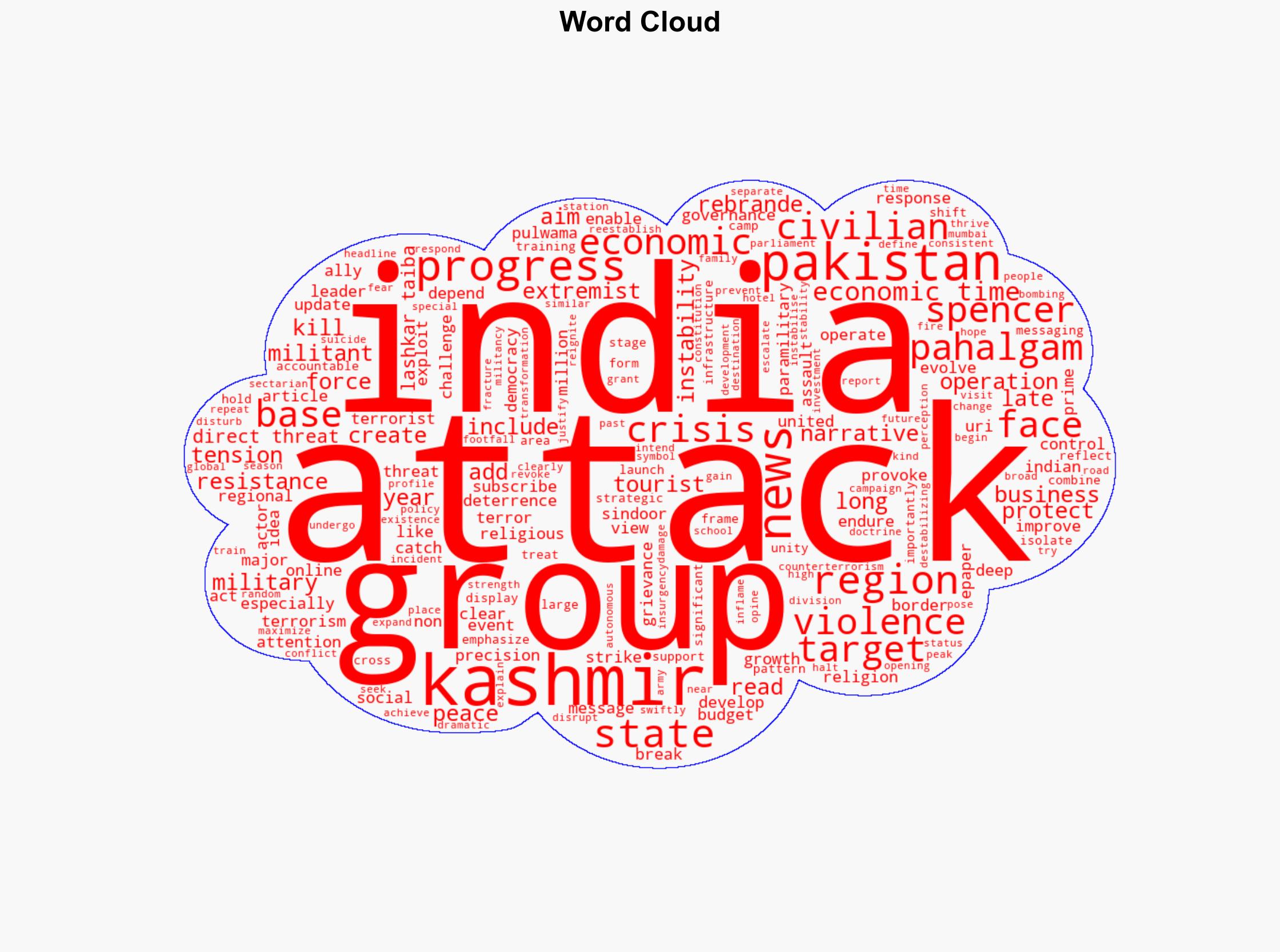 Operation Sindoor reflects a significant shift in India's counterterrorism doctrine says Defence Analyst - The Times of India - Image 1