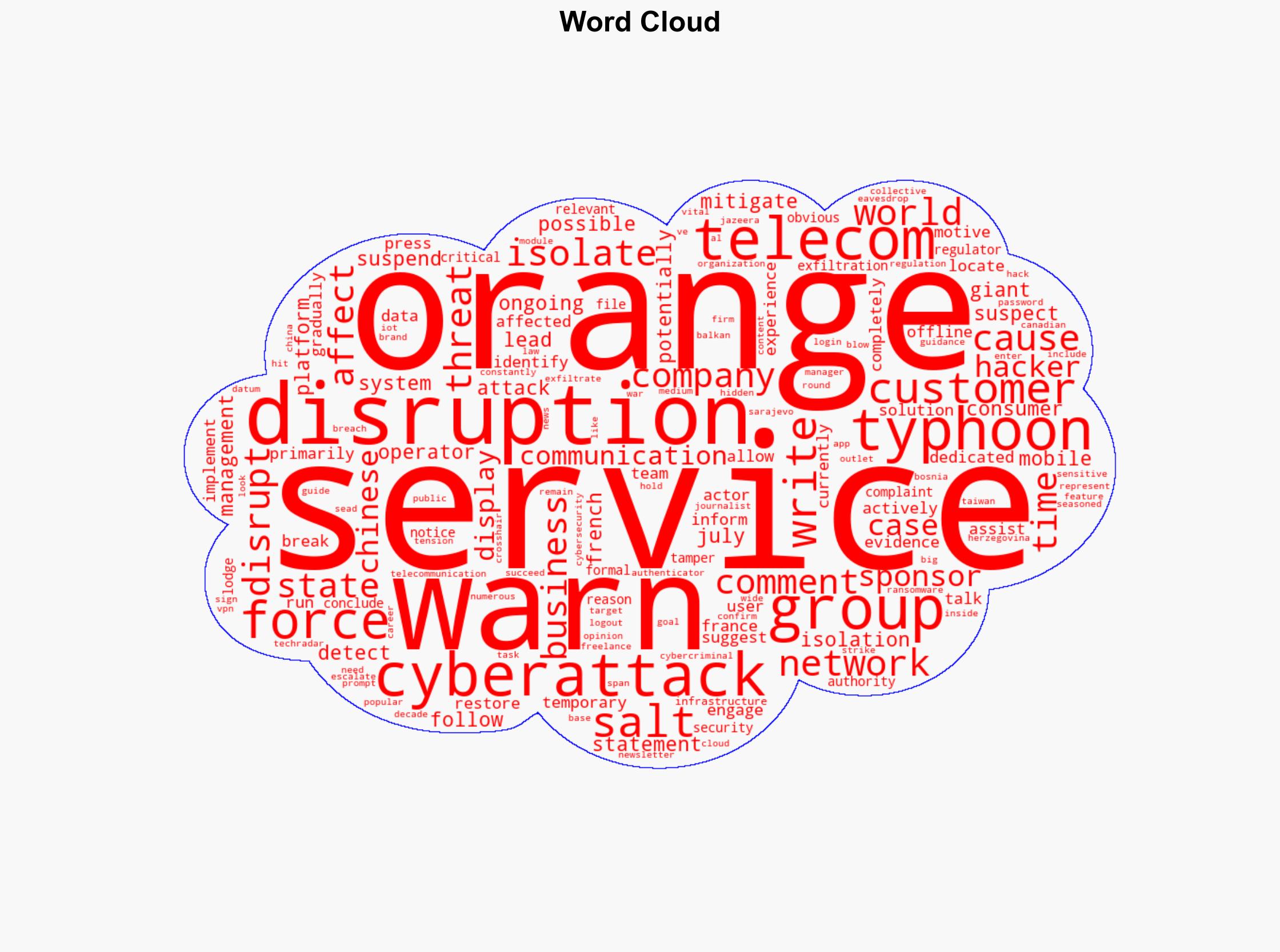 Orange warns of possible mobile disruption following suspected cyberattack - TechRadar - Image 1