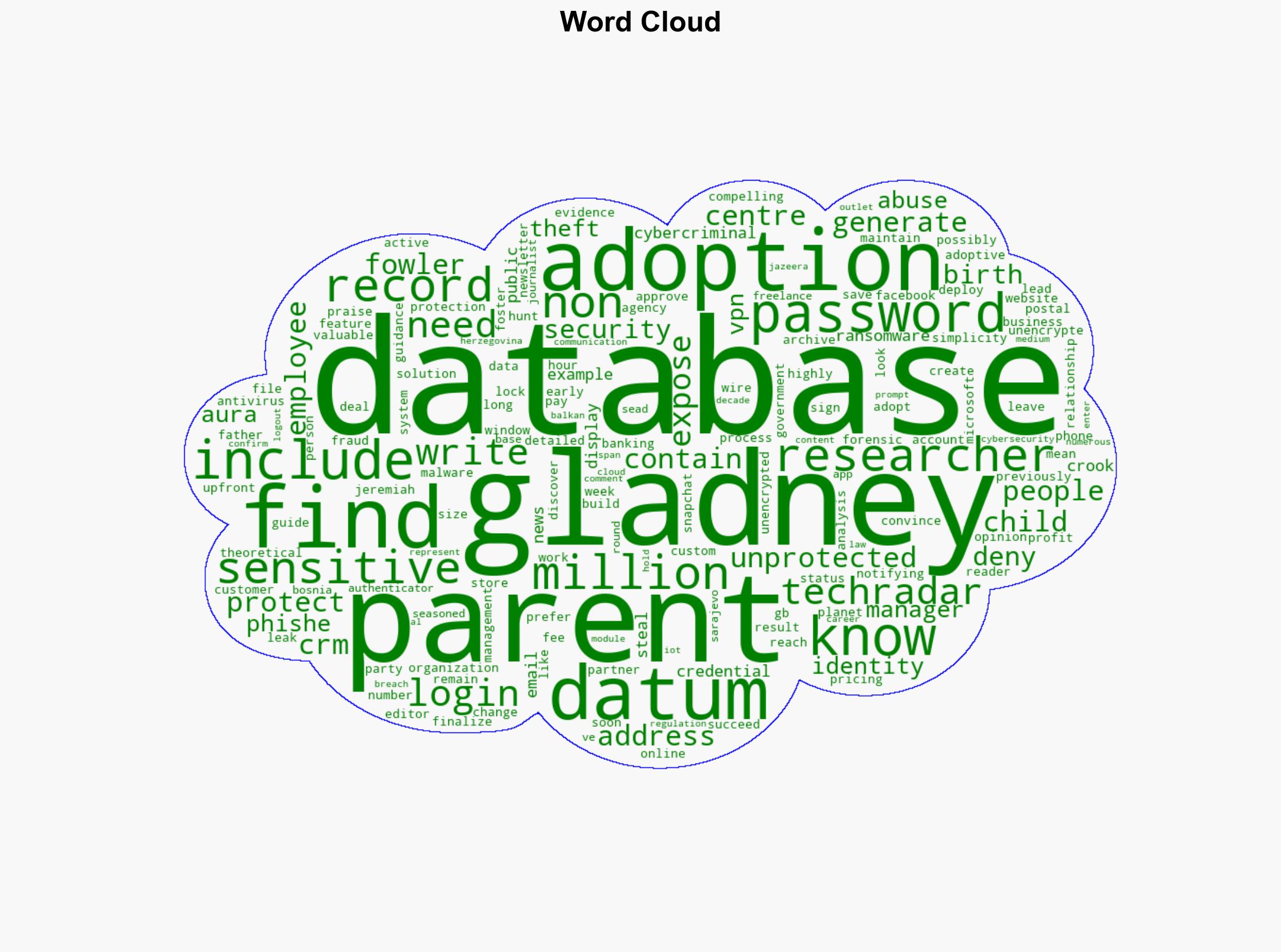 Over 1 million records from US adoption organization left exposed online - TechRadar - Image 1