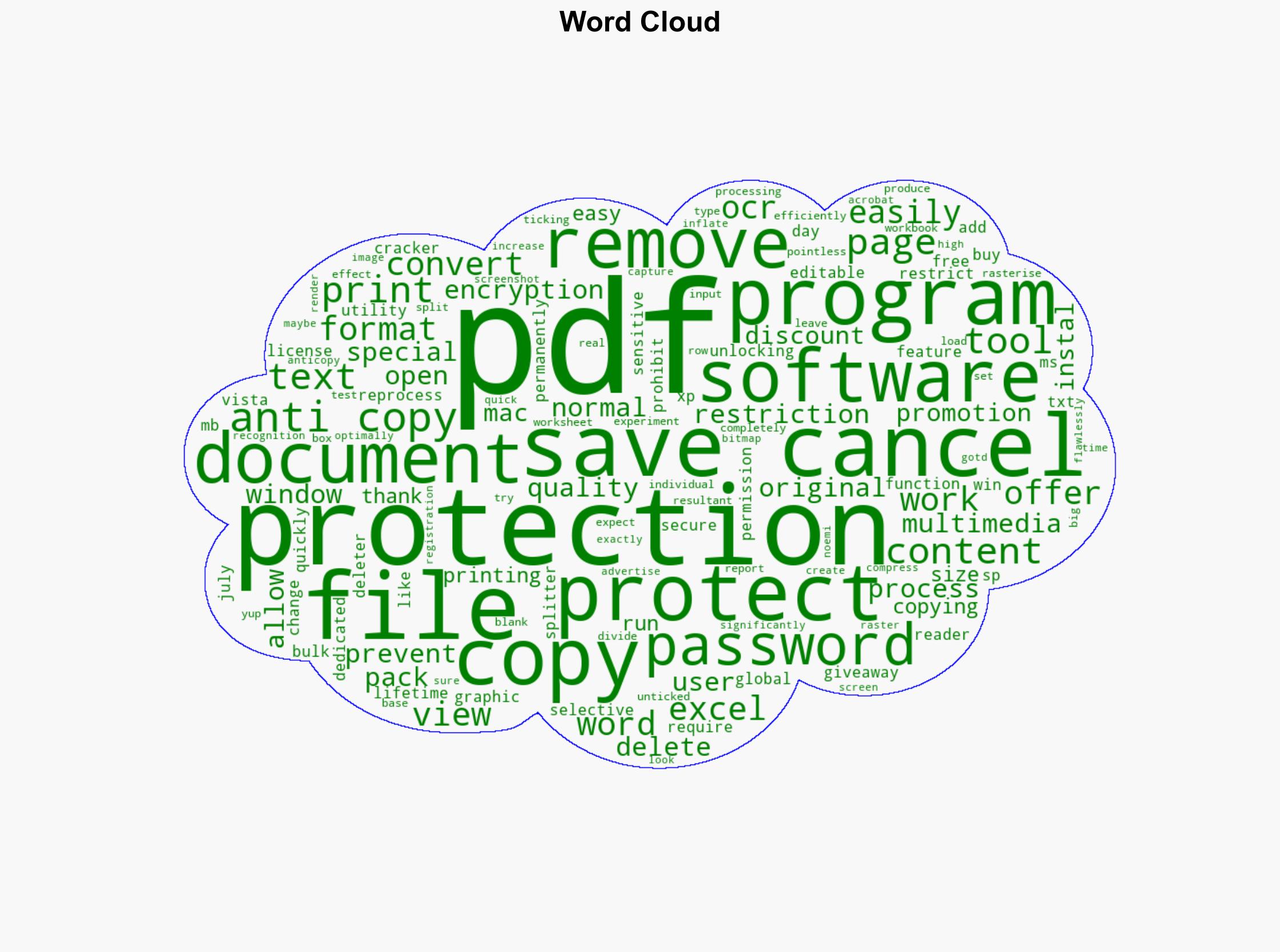 PDF Anti-Copy Pro 261 - Giveawayoftheday.com - Image 1