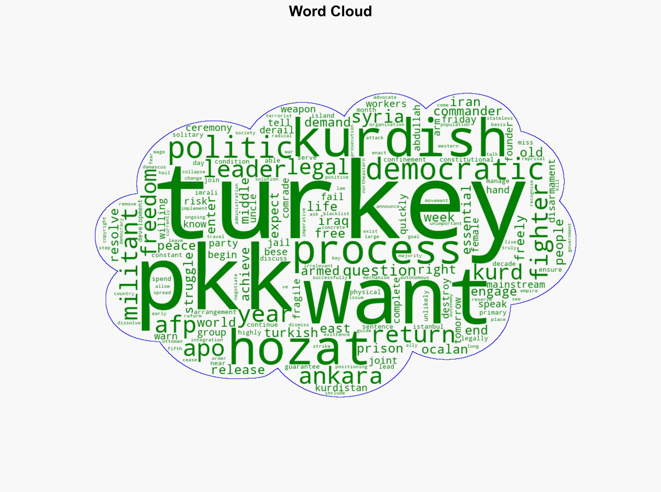 PKK Militants Want To Enter Turkish Politics Top Commander - International Business Times - Image 1