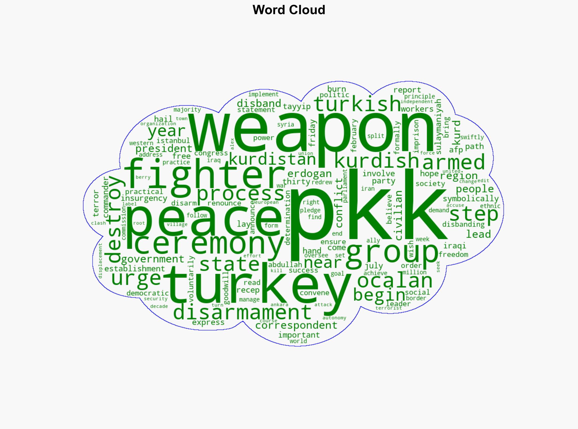 PKK fighters begin handing over weapons at ceremony - DW (English) - Image 1