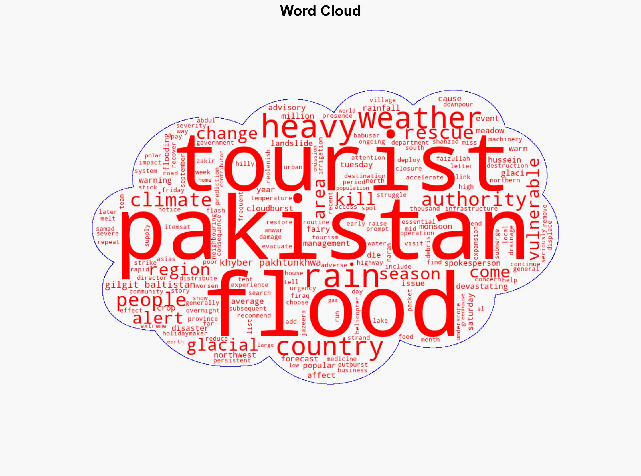 Pakistan issues glacial floods alert for northwest heavy rain forecast - Al Jazeera English - Image 1