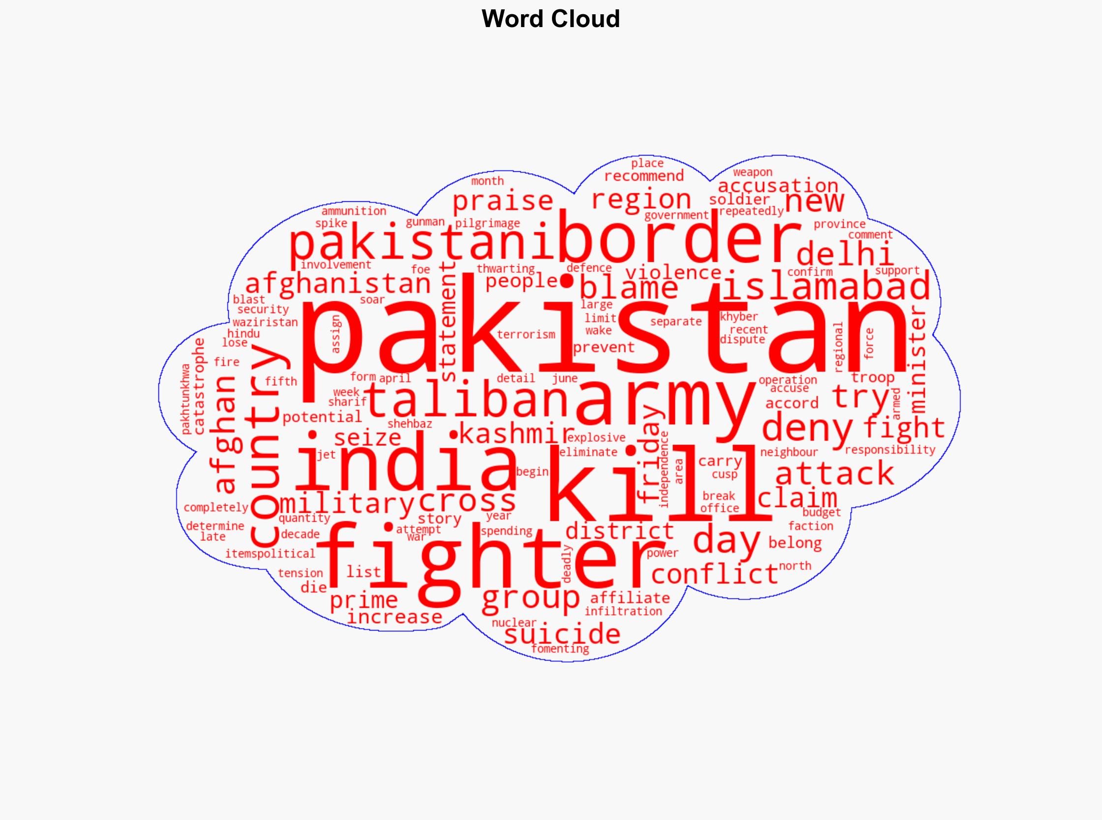 Pakistans army says it killed 30 fighters trying to cross Afghan border - Al Jazeera English - Image 1
