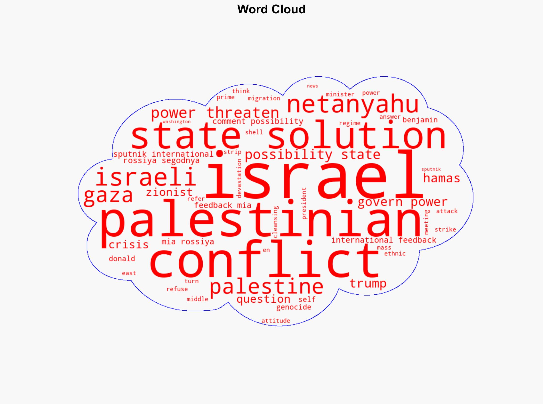Palestinians Should Have Self-Governing Power But No Power to Threaten Israel - Netanyahu - Sputnikglobe.com - Image 1