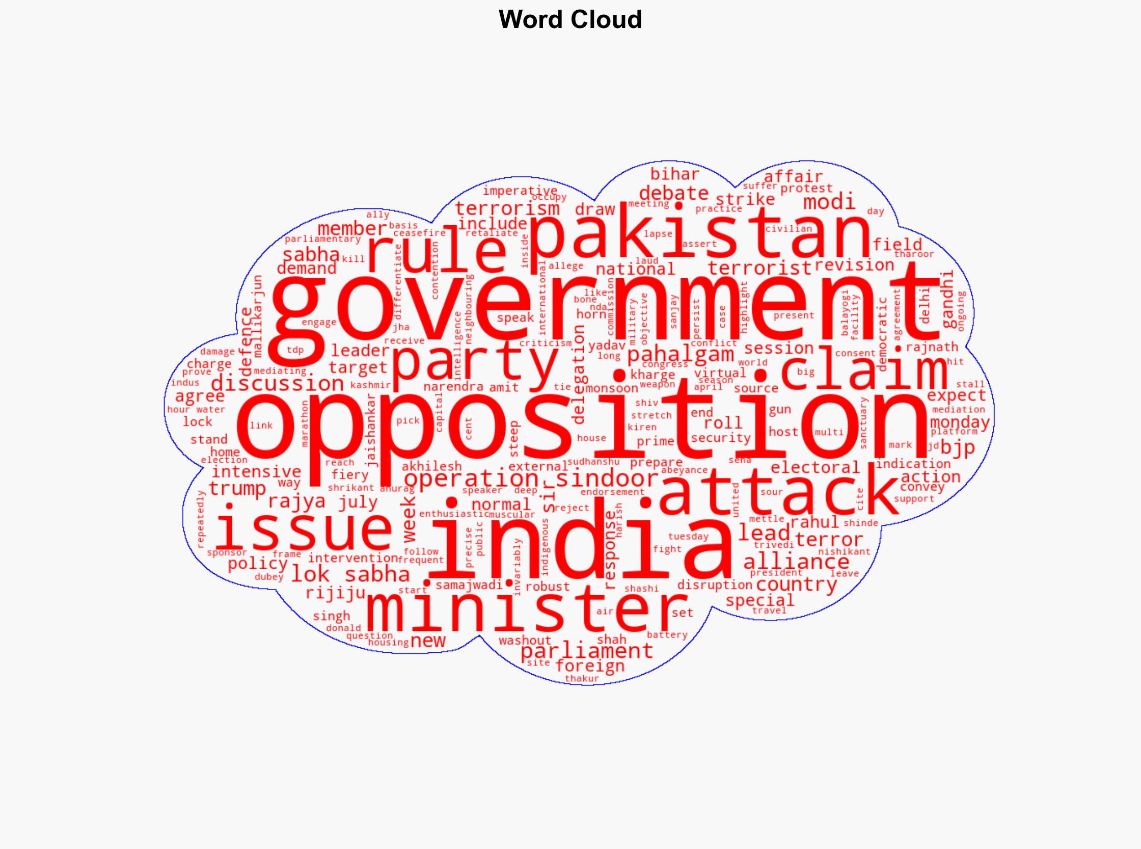 Parliament set for fiery debate on Pahalgam attack Operation Sindoor - Thehillstimes.in - Image 1