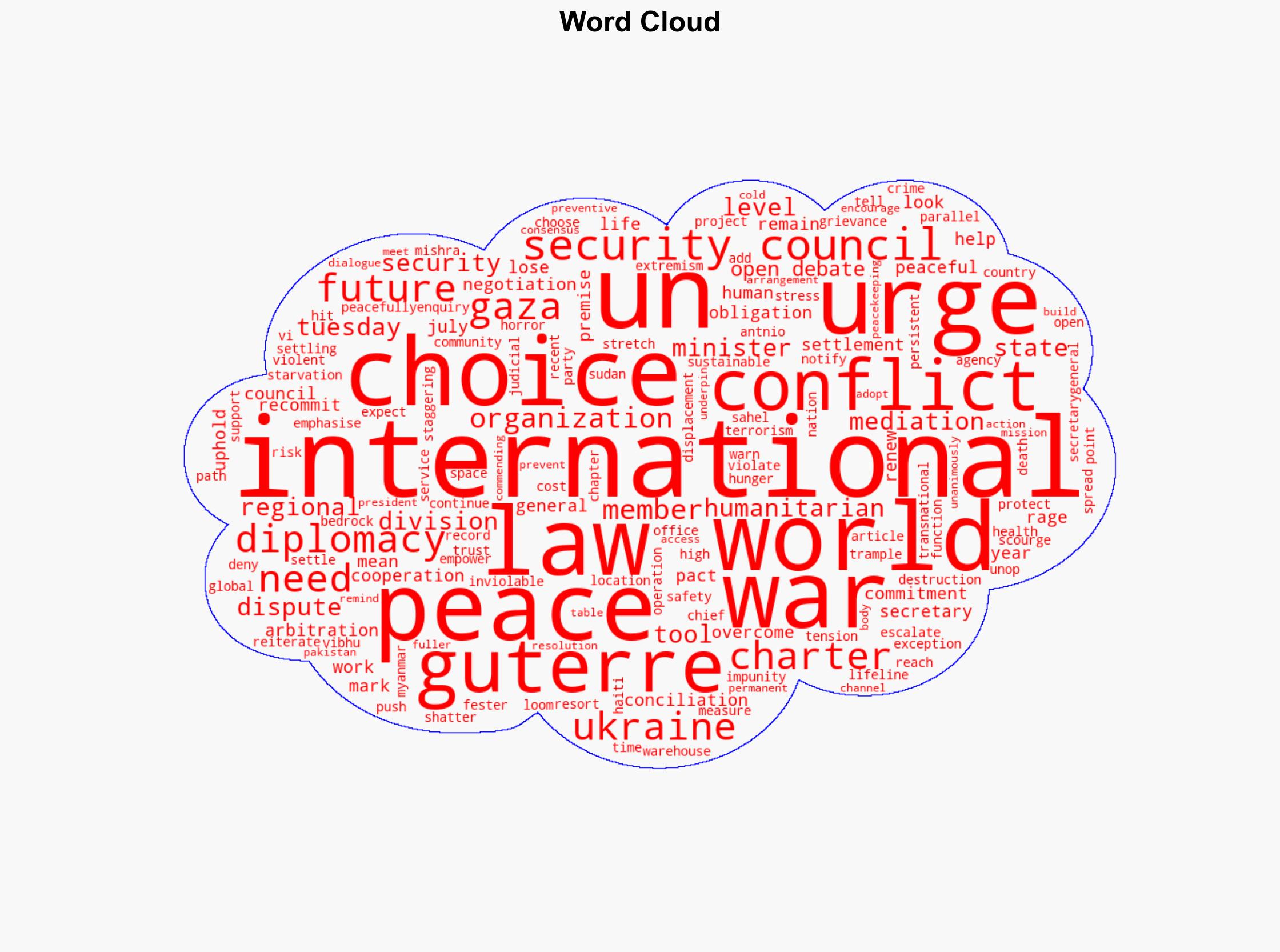 'Peace is a choice' UN chief urges diplomacy as wars spread from Gaza to Ukraine - Globalsecurity.org - Image 1