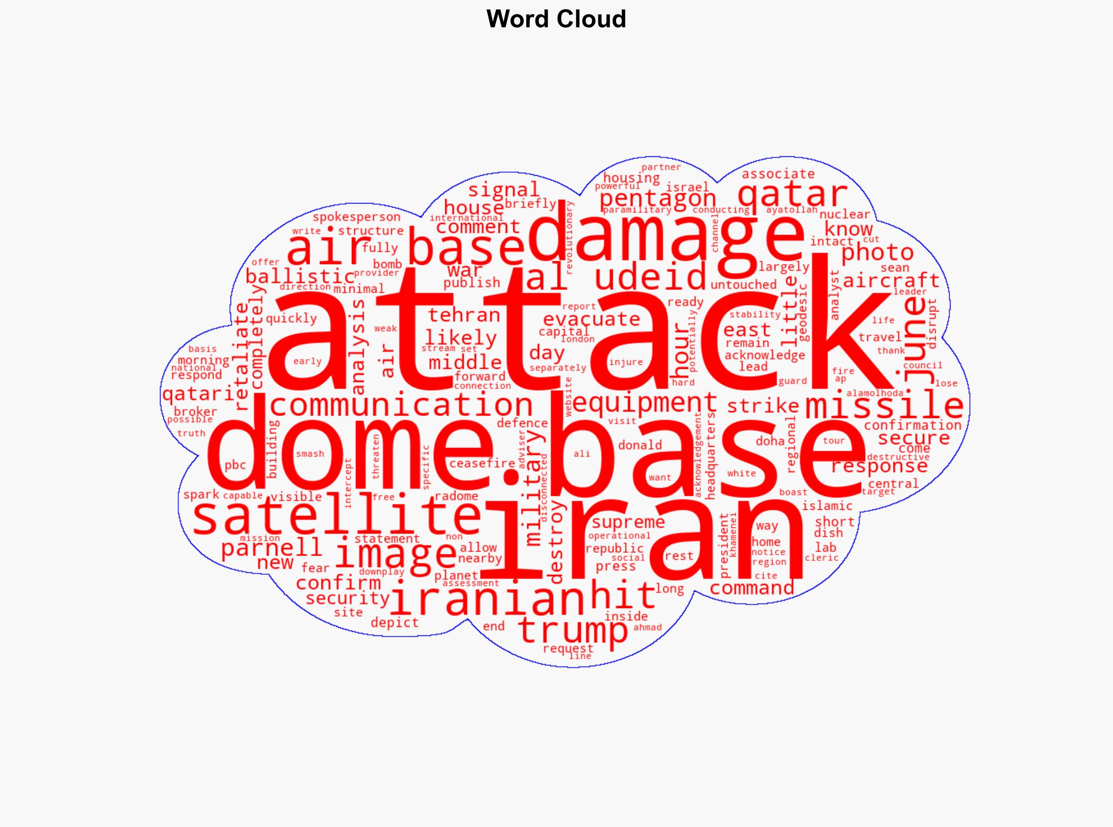 Pentagon confirms Iran's attack on Qatar air base hit dome used for US communications - ABC News (AU) - Image 1