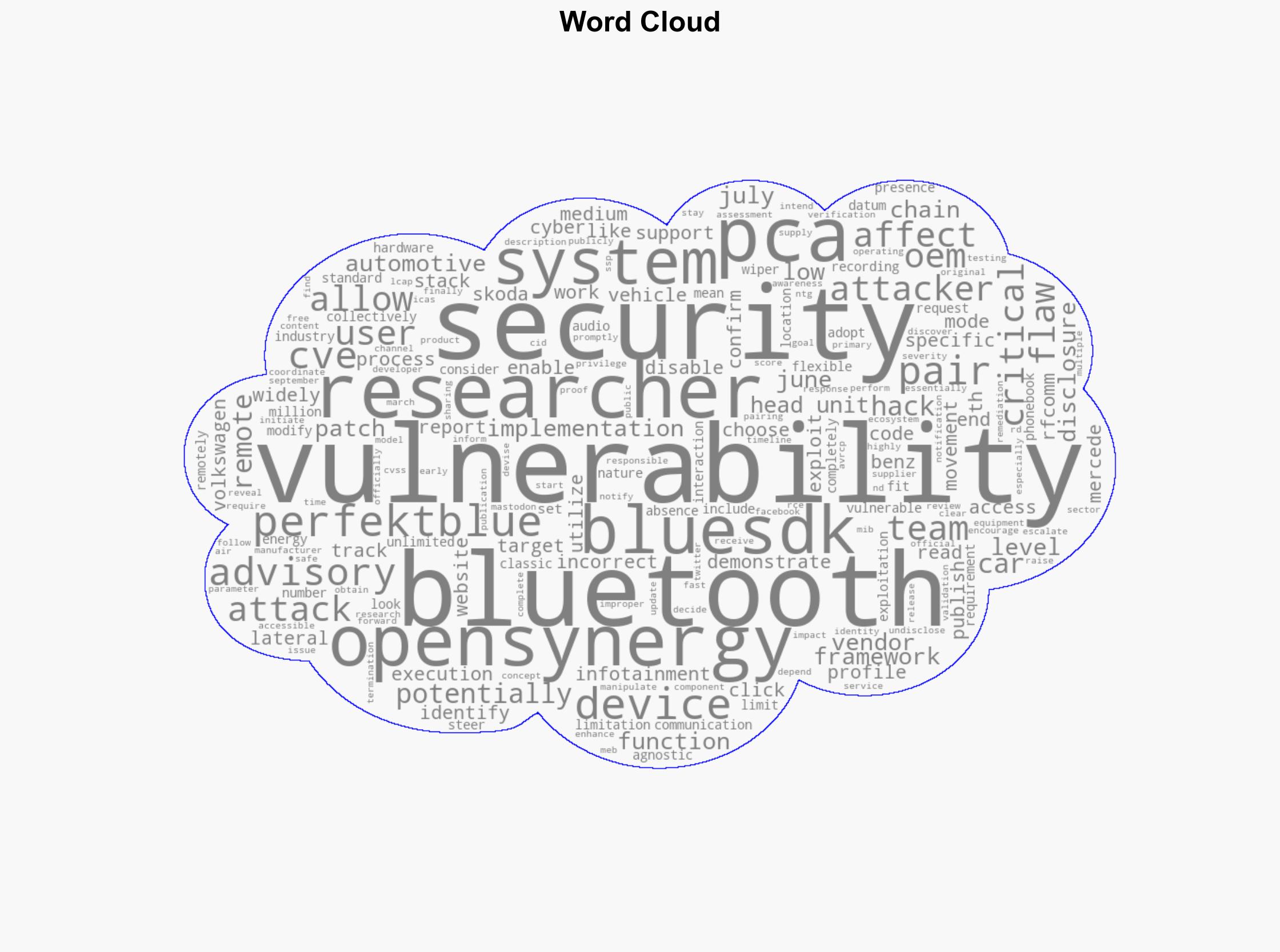 PerfektBlue Bluetooth attack allows hacking infotainment systems of Mercedes Volkswagen and Skoda - Securityaffairs.com - Image 1