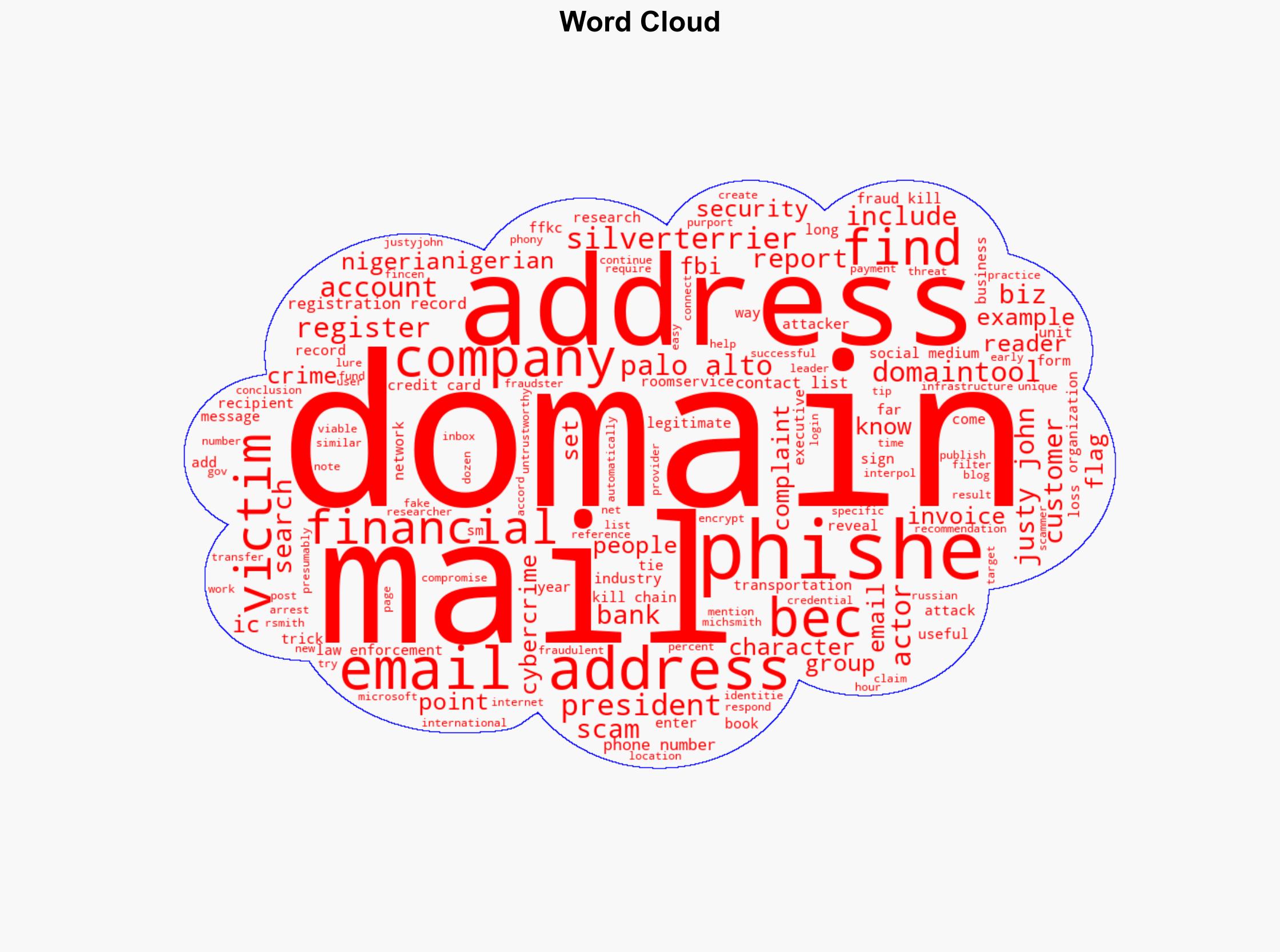 Phishers Target Aviation Execs to Scam Customers - Krebs on Security - Image 1