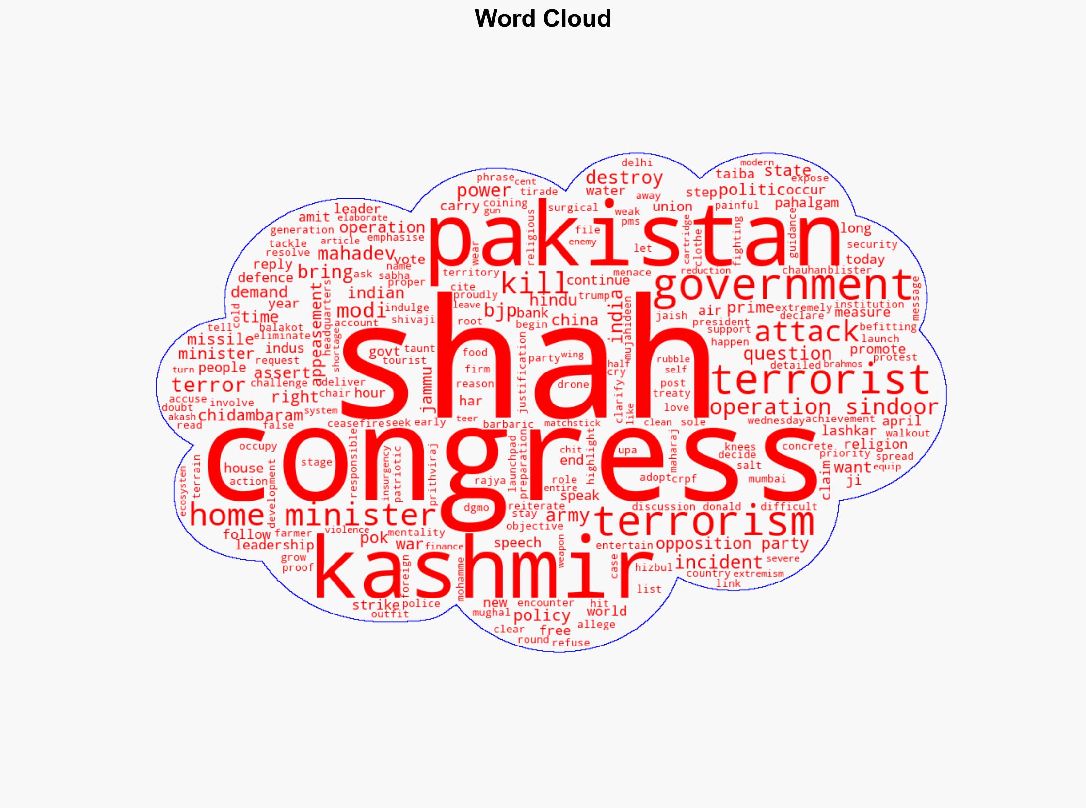 PoK was given by Congress but only BJP Govt will bring it back Amit Shah - Statetimes.in - Image 1
