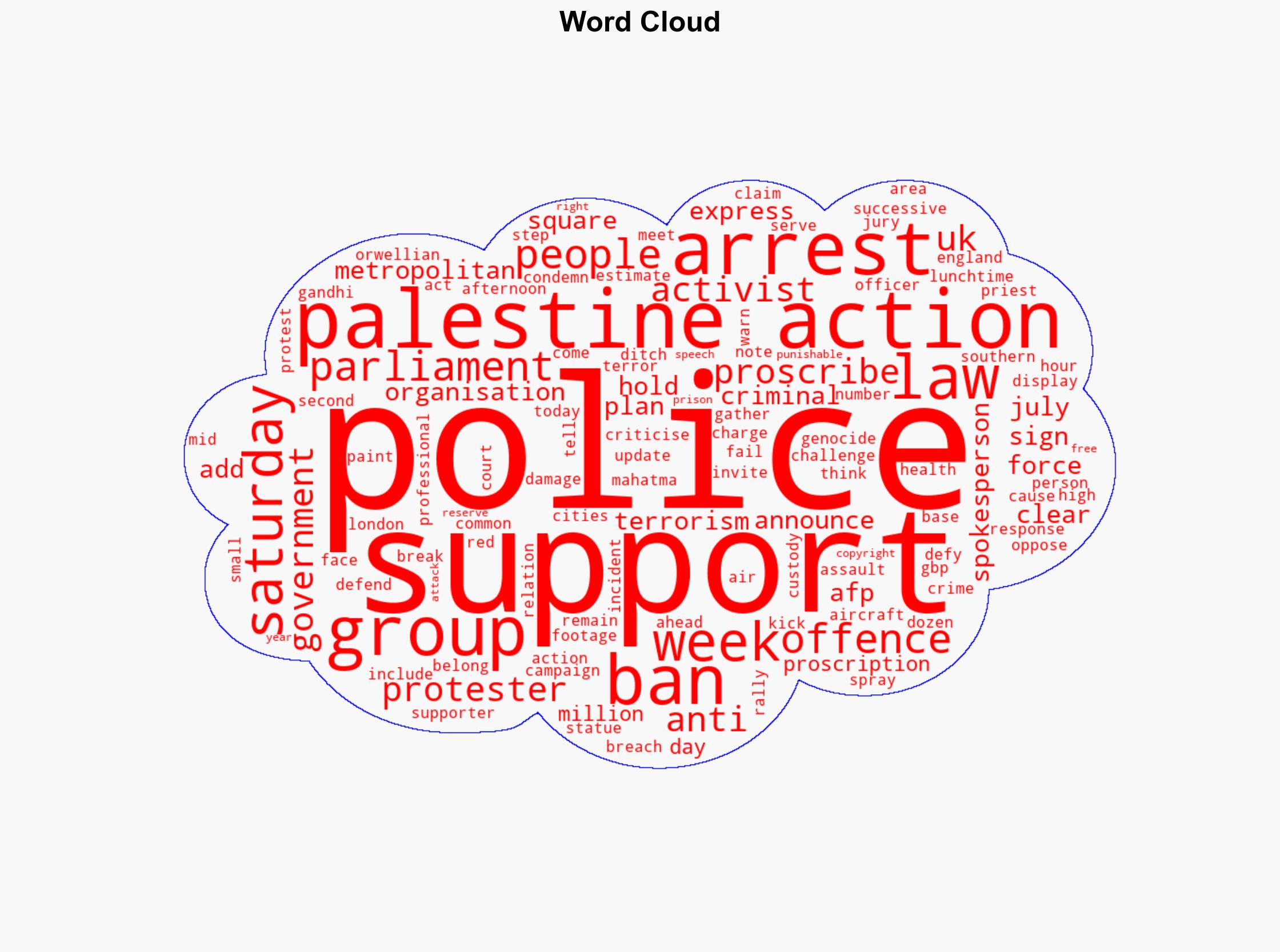Police Arrest More Palestine Action Supporters - International Business Times - Image 1