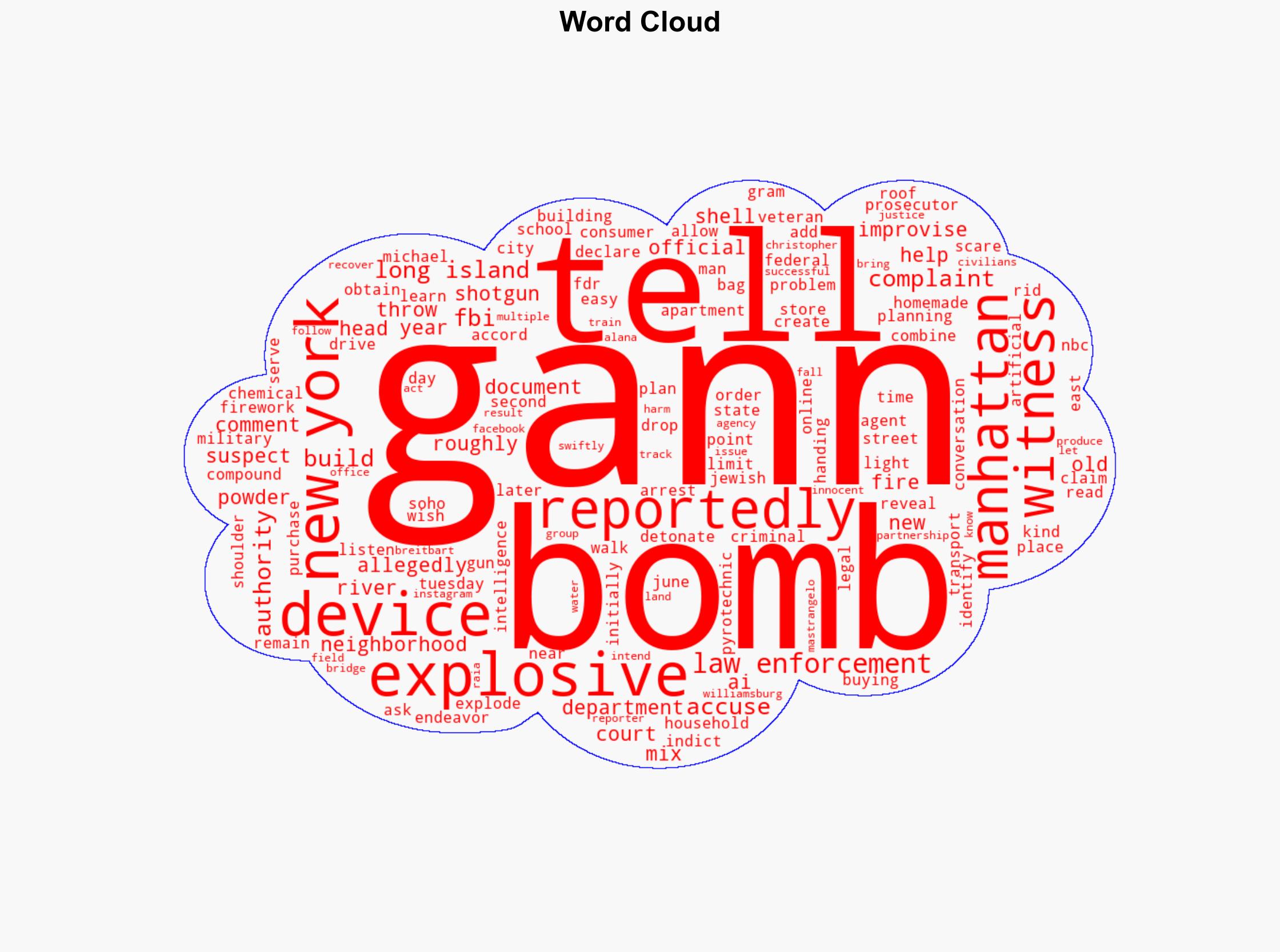 Police New York Man Uses AI to Build Bombs He Planned to Detonate in Manhattan - Breitbart News - Image 1