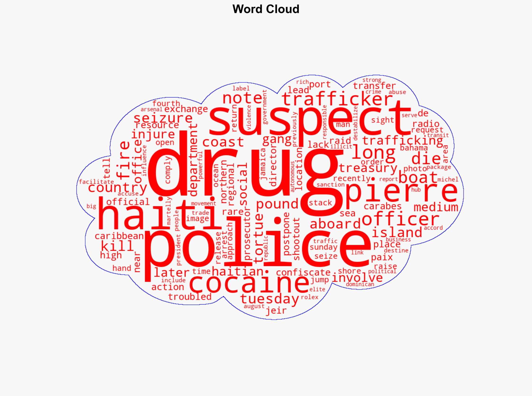 Police seize ton of cocaine in high seas shootout 3 suspects killed - CBS News - Image 1