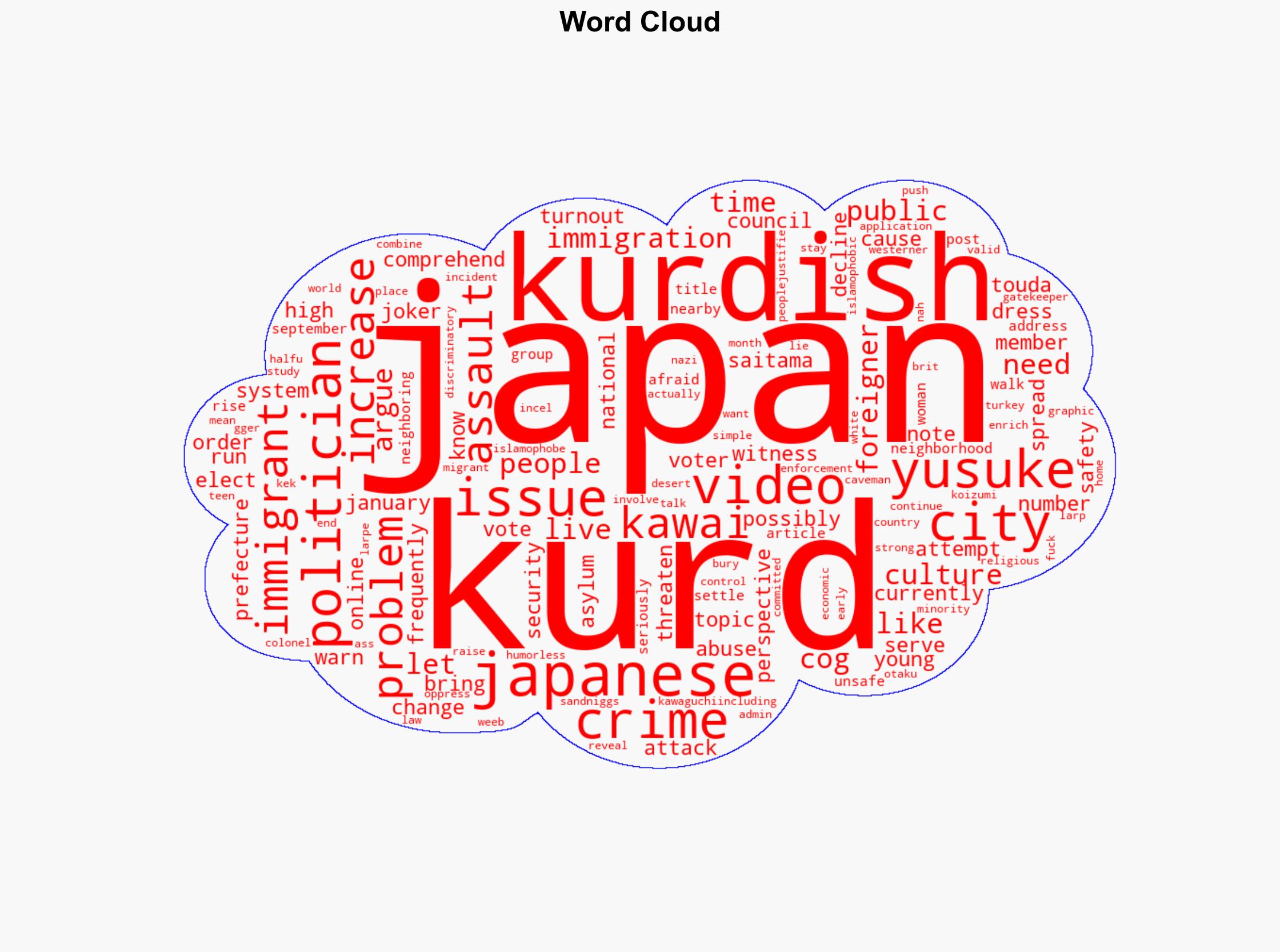 Politician Kawai Yusuke Attacked by Kurds - Sankakucomplex.com - Image 1