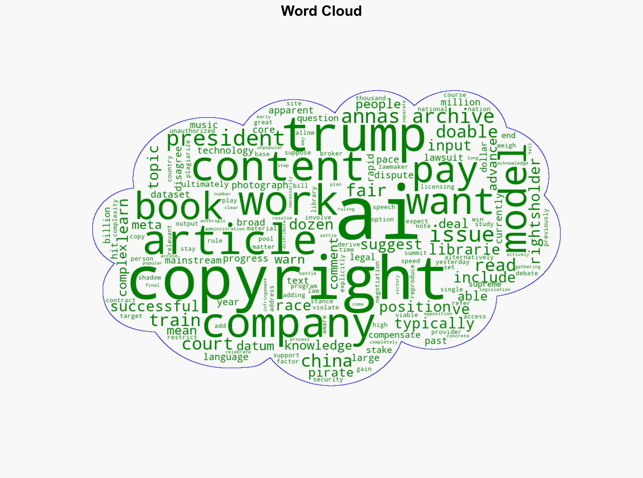 President Trump Its Not Doable for AI Companies to Pay for All Copyrighted Input - Torrentfreak.com - Image 1