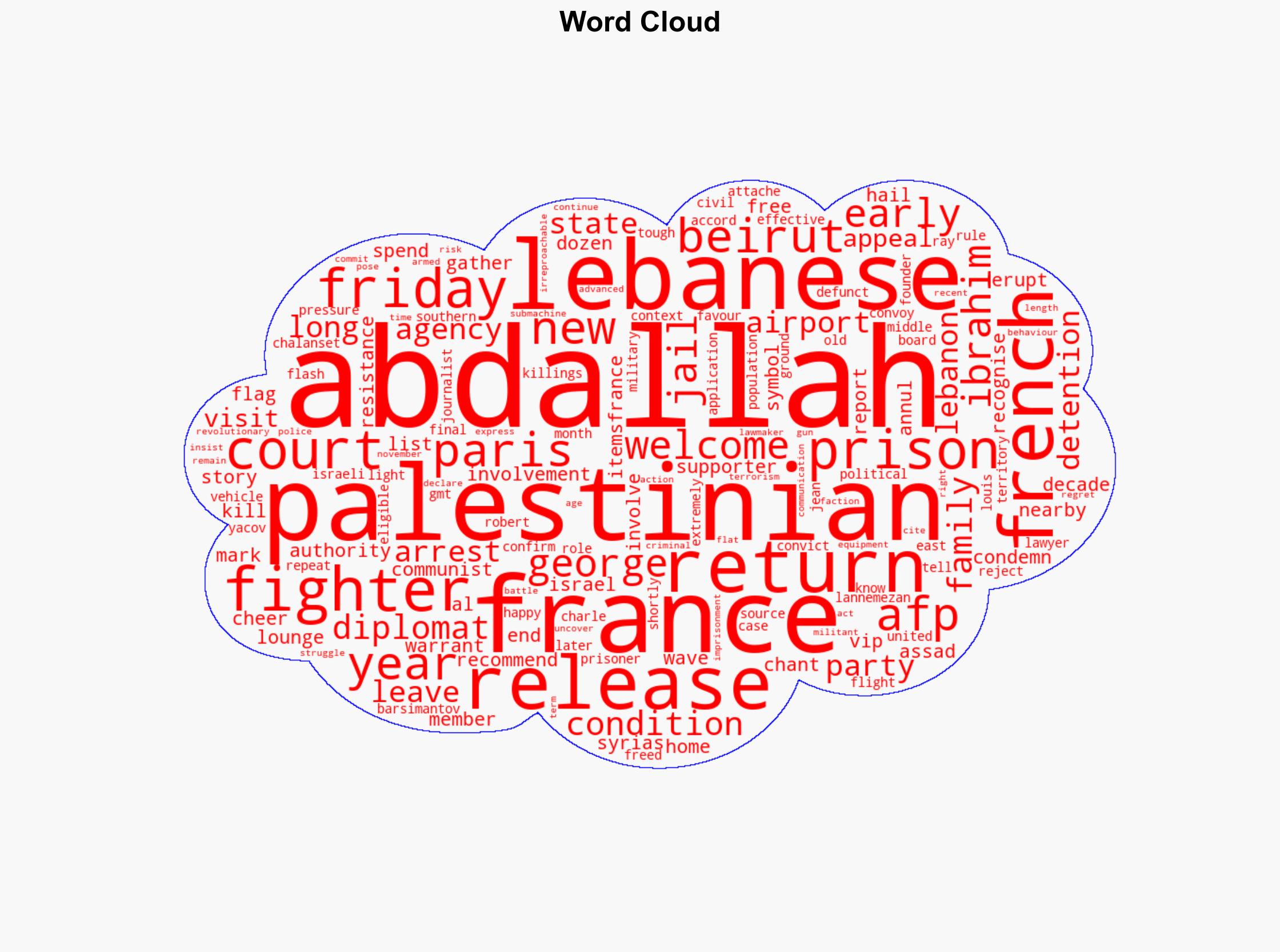Pro-Palestinian Lebanese fighter released from French prison after 40 years - Al Jazeera English - Image 1