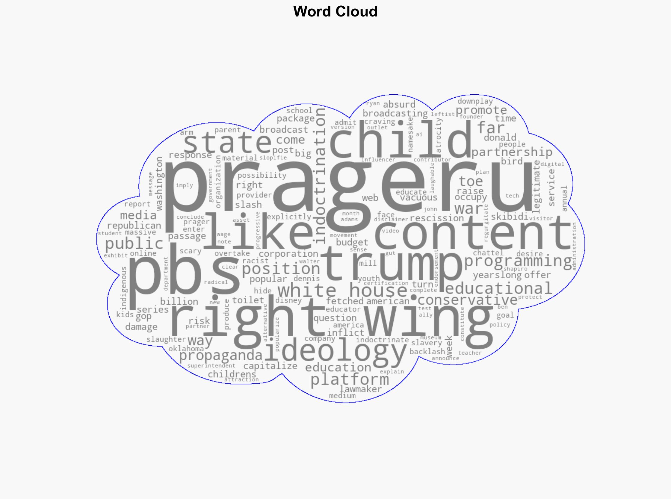 Propaganda platform PragerU is primed to capitalize on Trumps PBS cuts - MSNBC - Image 1