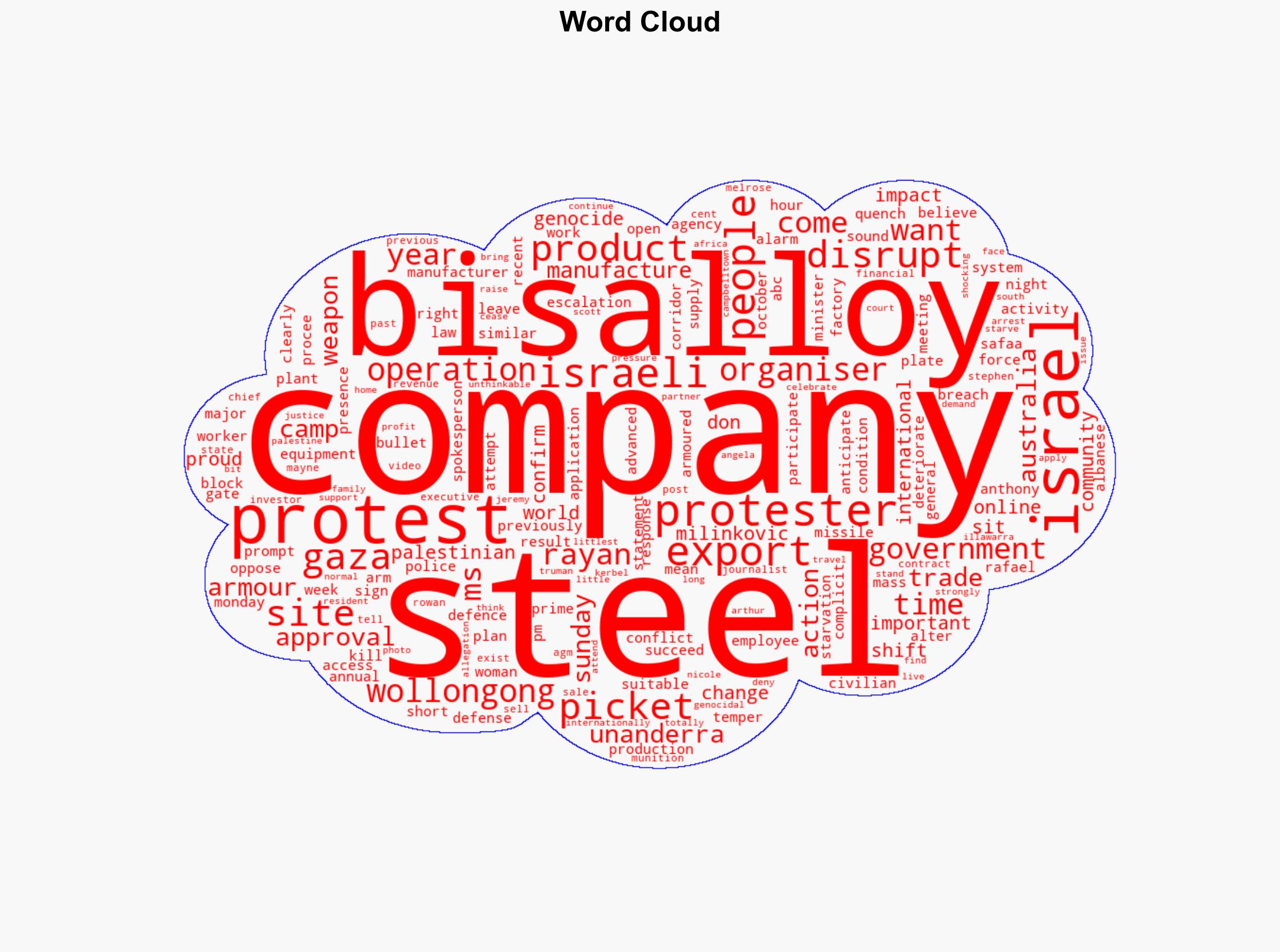 Protesters block gates of armoured steel plant over Israeli exports - ABC News (AU) - Image 1