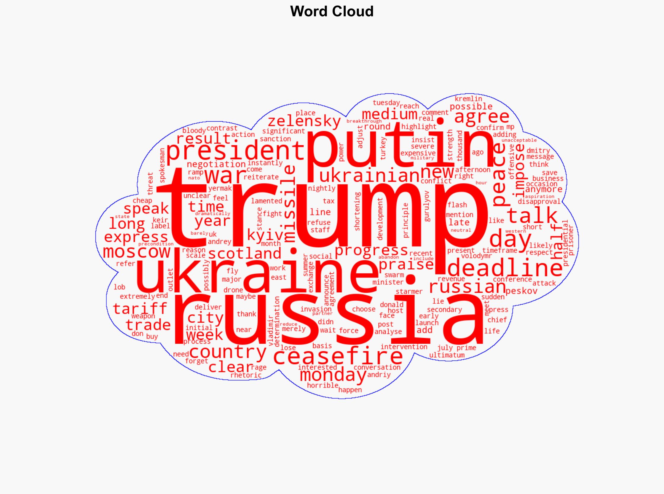 Putin must agree Ukraine ceasefire in 10 or 12 days says Trump - BBC News - Image 1