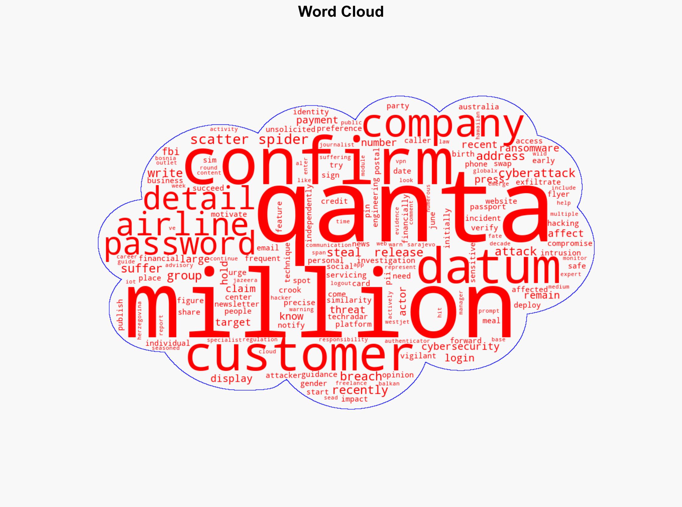 Qantas confirms 57 million customers impacted by data breach - TechRadar - Image 1