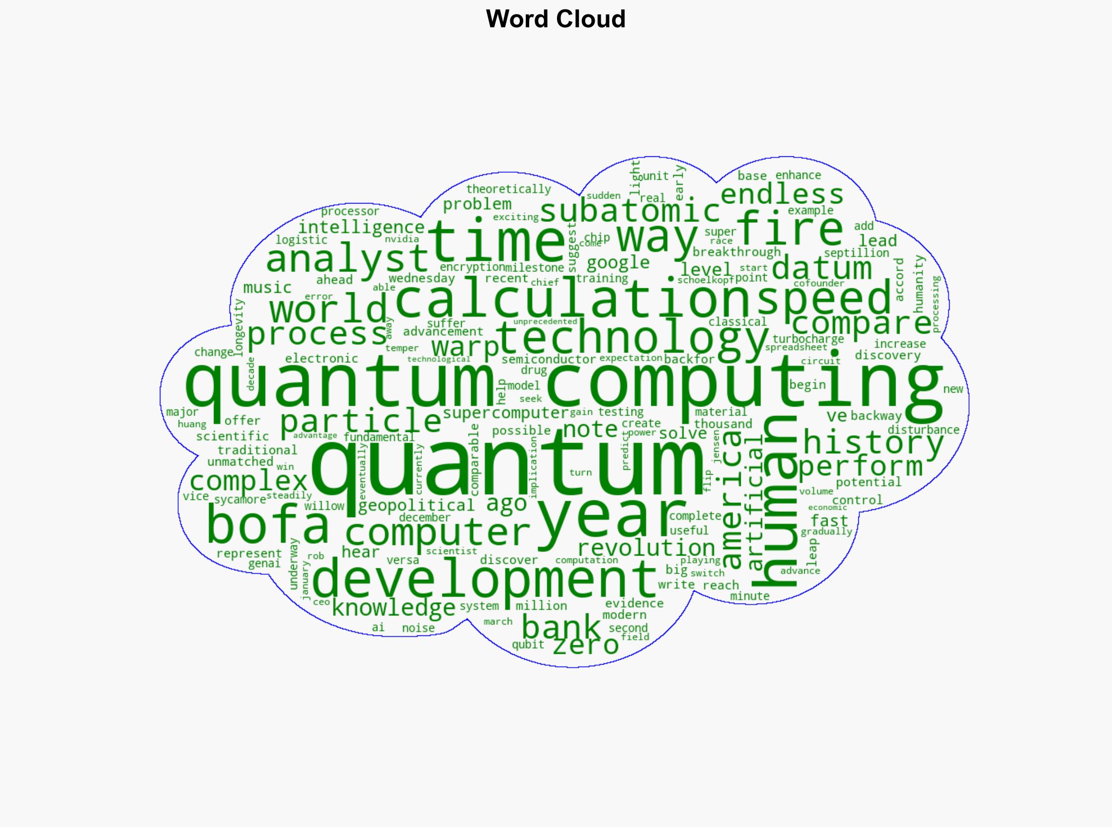 Quantum computing is so fire No seriously BofA says it could be humanitys biggest breakthrough since the discovery of fire - Fortune - Image 1