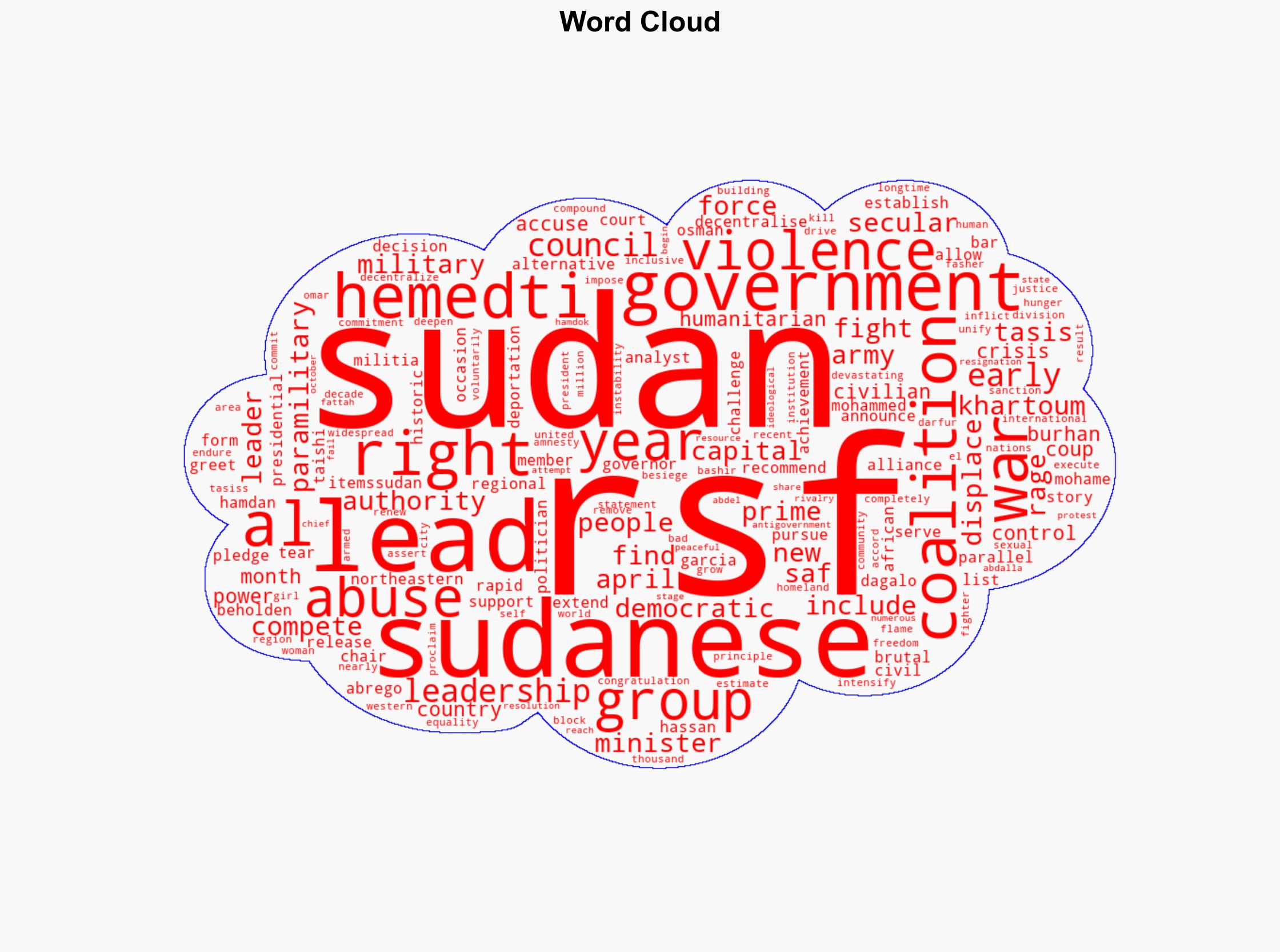 RSF paramilitary-led coalition forms parallel government in war-torn Sudan - Al Jazeera English - Image 1