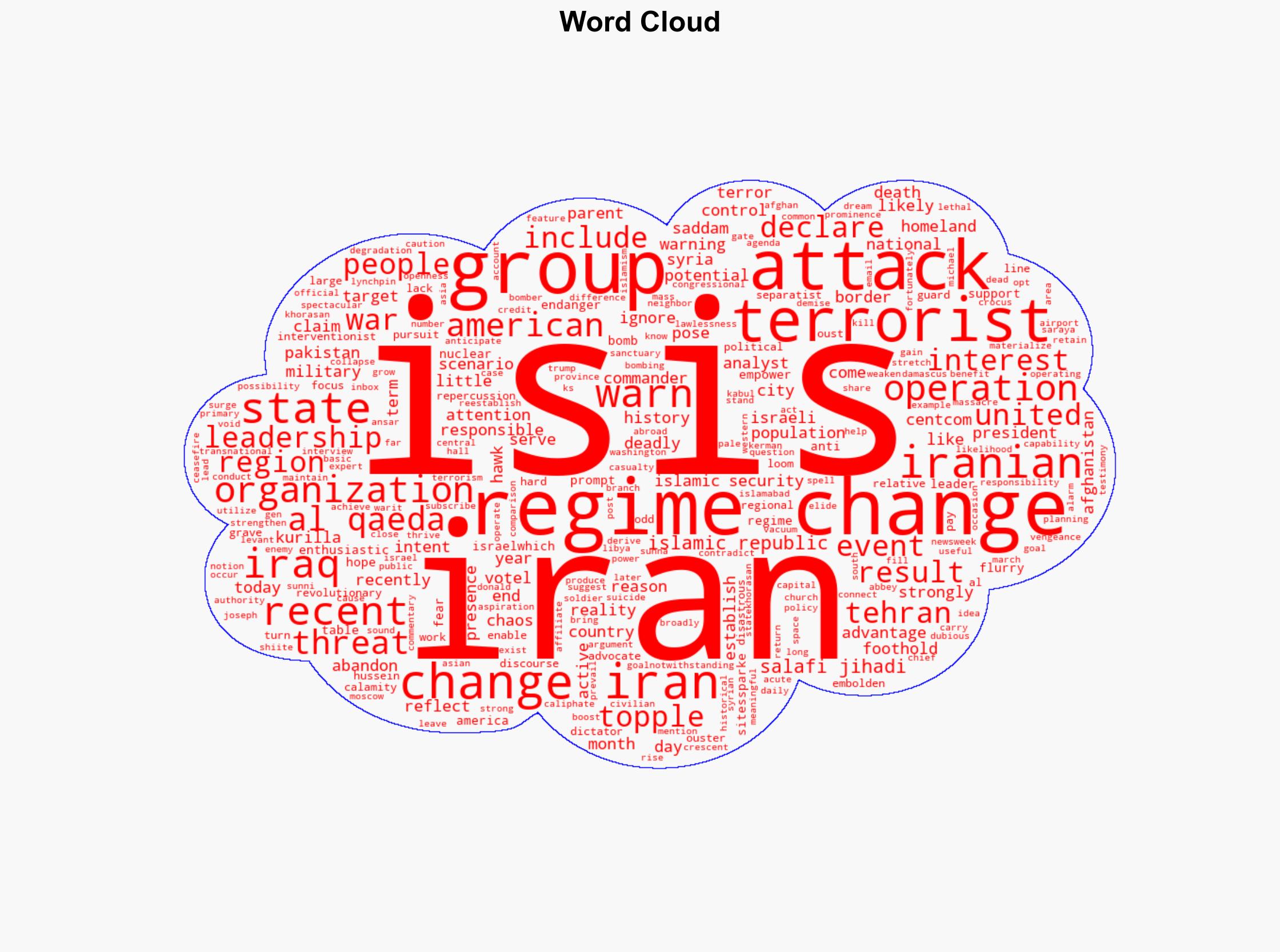 Regime Change in Iran Would Endanger America - The American Conservative - Image 1