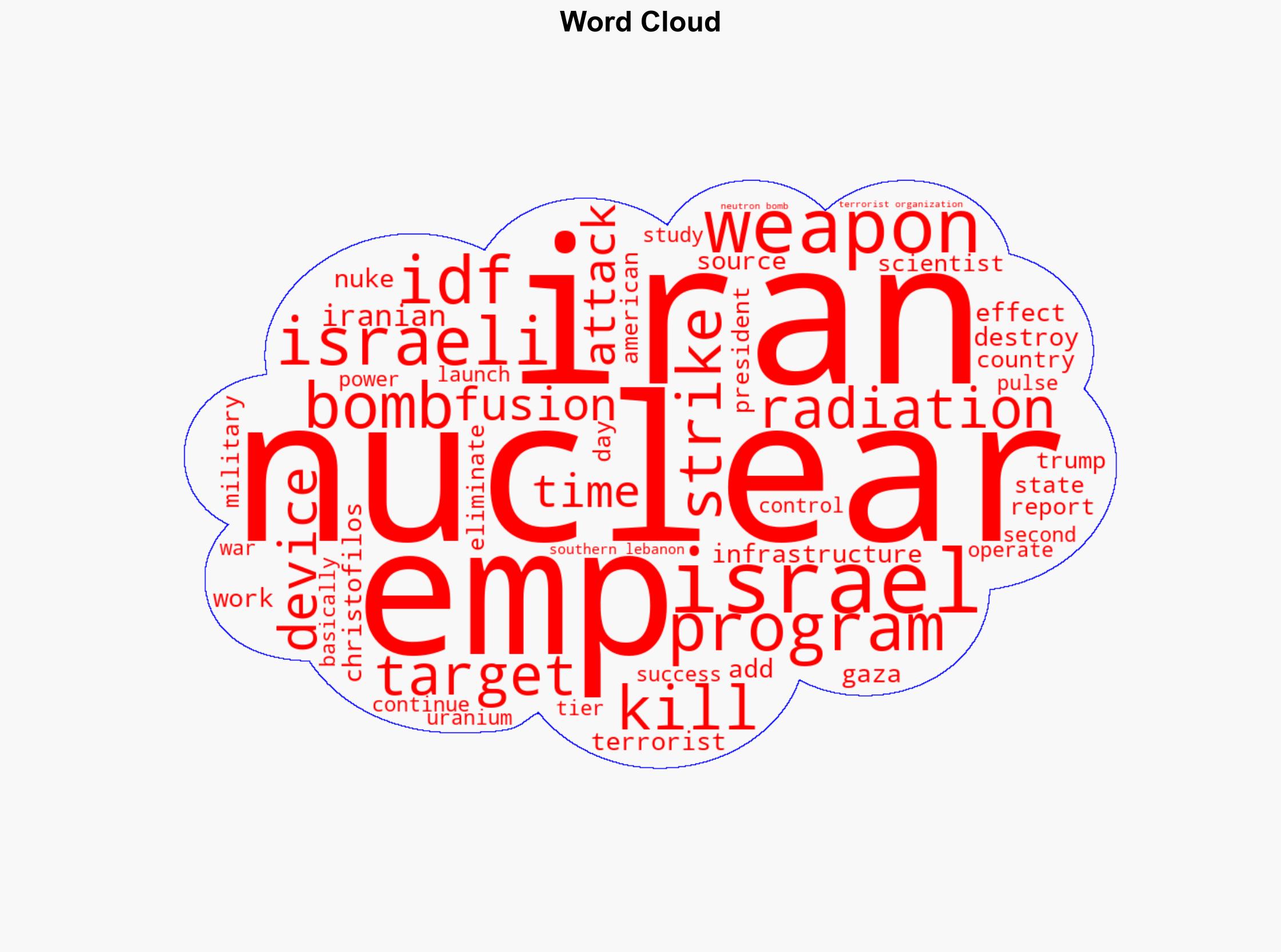 Report Israel Derailed Irans EMP Weapons Program During the 12-Day War - Legalinsurrection.com - Image 1